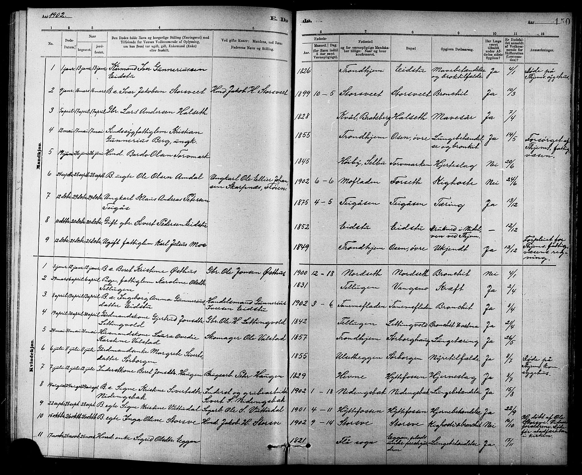 Ministerialprotokoller, klokkerbøker og fødselsregistre - Sør-Trøndelag, SAT/A-1456/618/L0452: Parish register (copy) no. 618C03, 1884-1906, p. 150