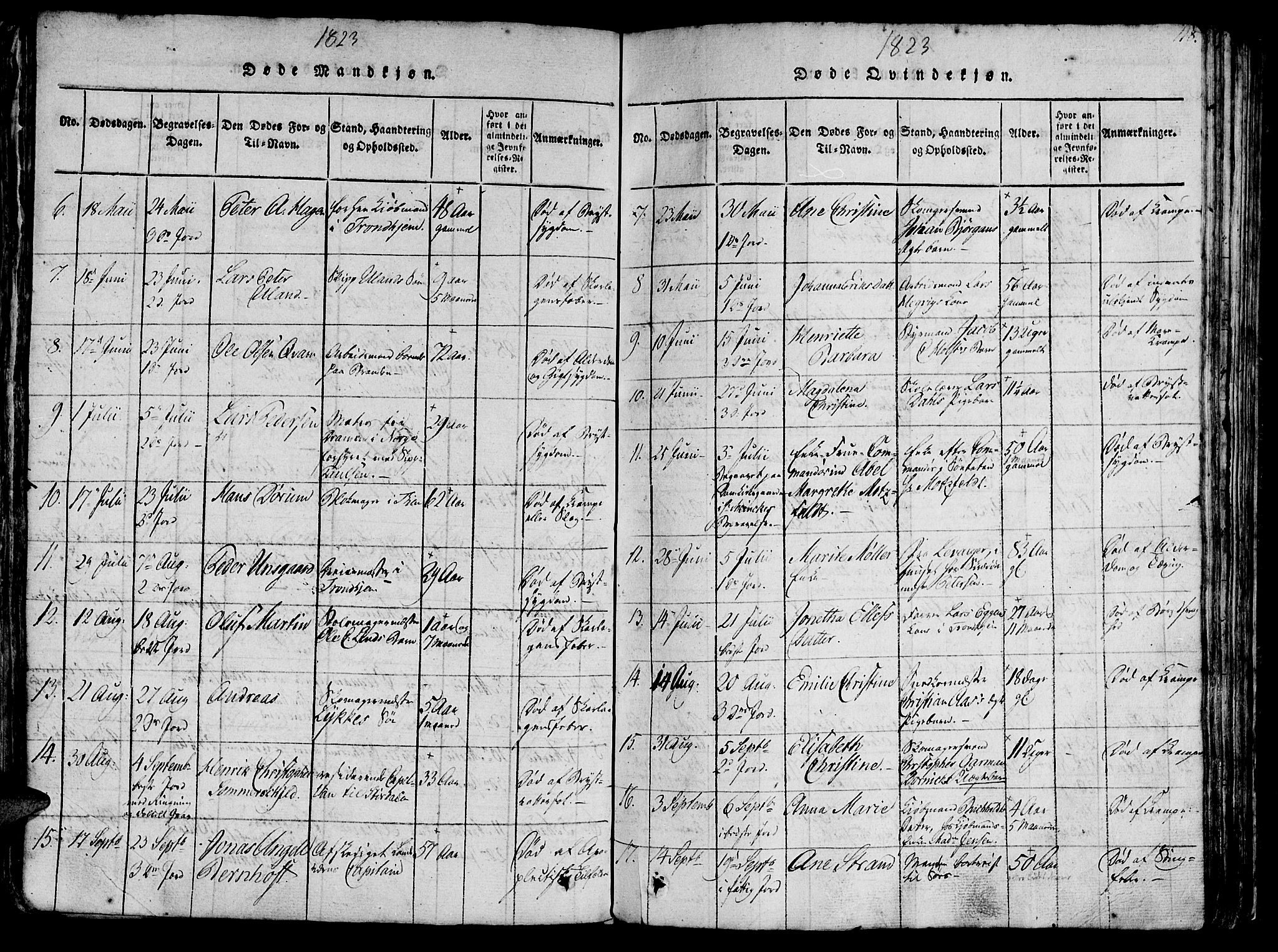 Ministerialprotokoller, klokkerbøker og fødselsregistre - Sør-Trøndelag, SAT/A-1456/602/L0135: Parish register (copy) no. 602C03, 1815-1832, p. 118