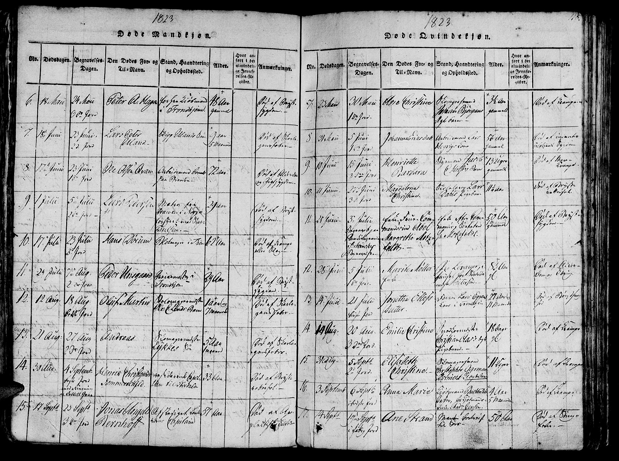 Ministerialprotokoller, klokkerbøker og fødselsregistre - Sør-Trøndelag, AV/SAT-A-1456/602/L0135: Parish register (copy) no. 602C03, 1815-1832, p. 118