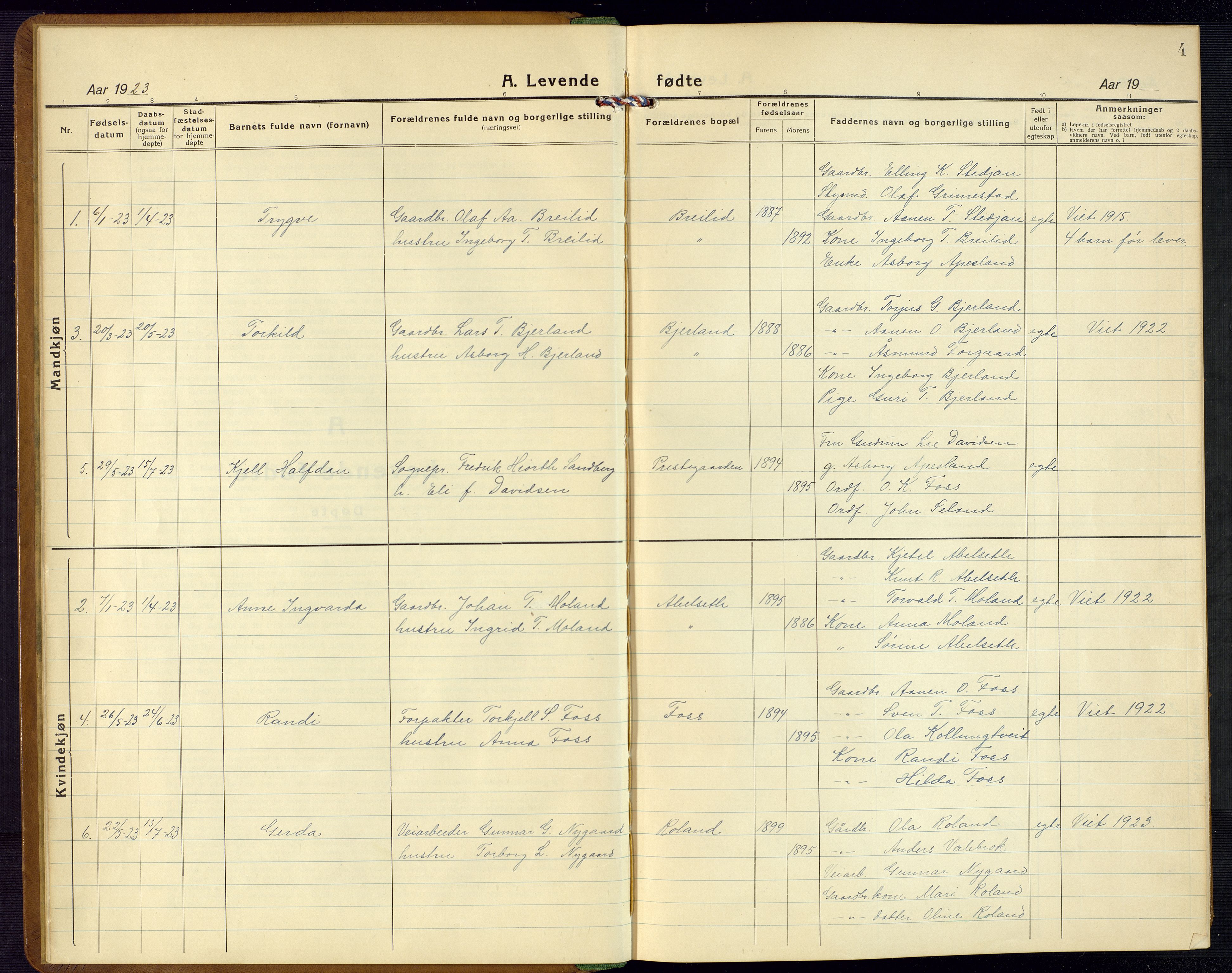Bjelland sokneprestkontor, SAK/1111-0005/F/Fb/Fba/L0006: Parish register (copy) no. B 6, 1923-1956, p. 4
