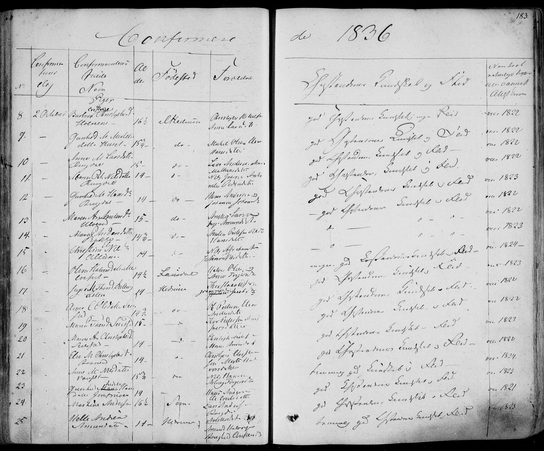 Hedrum kirkebøker, AV/SAKO-A-344/F/Fa/L0005: Parish register (official) no. I 5, 1835-1848, p. 183