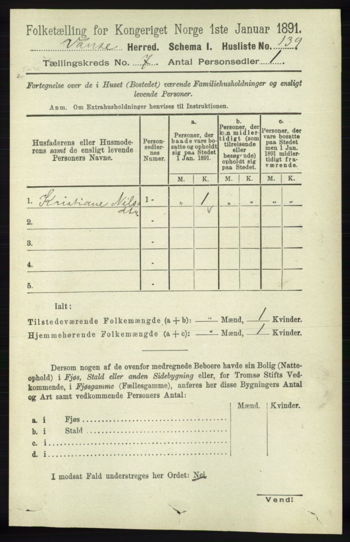 RA, 1891 census for 1041 Vanse, 1891, p. 4079