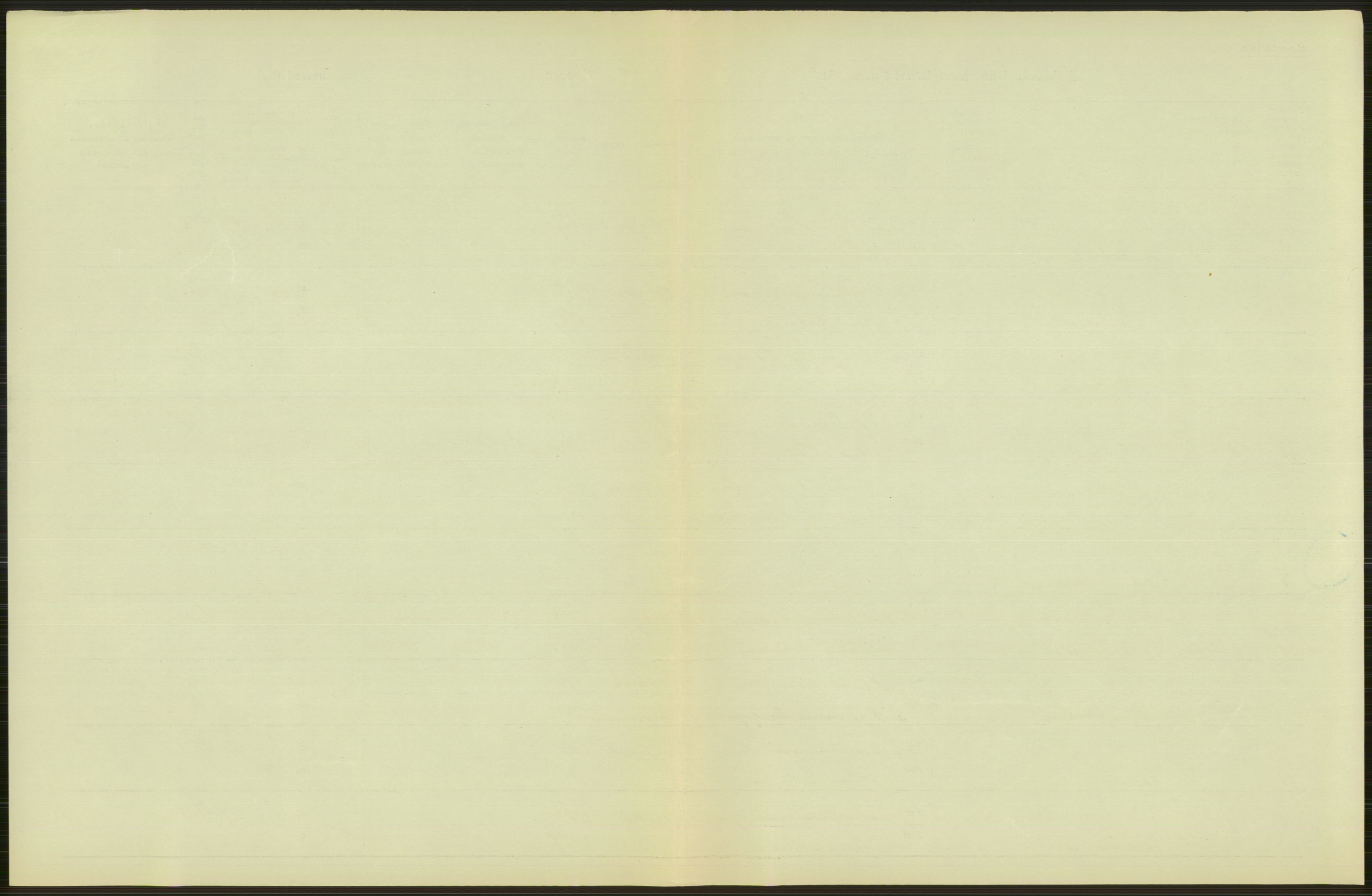 Statistisk sentralbyrå, Sosiodemografiske emner, Befolkning, RA/S-2228/D/Df/Dfb/Dfbh/L0052: Nordland fylke: Levendefødte menn og kvinner. Bygder., 1918, p. 585