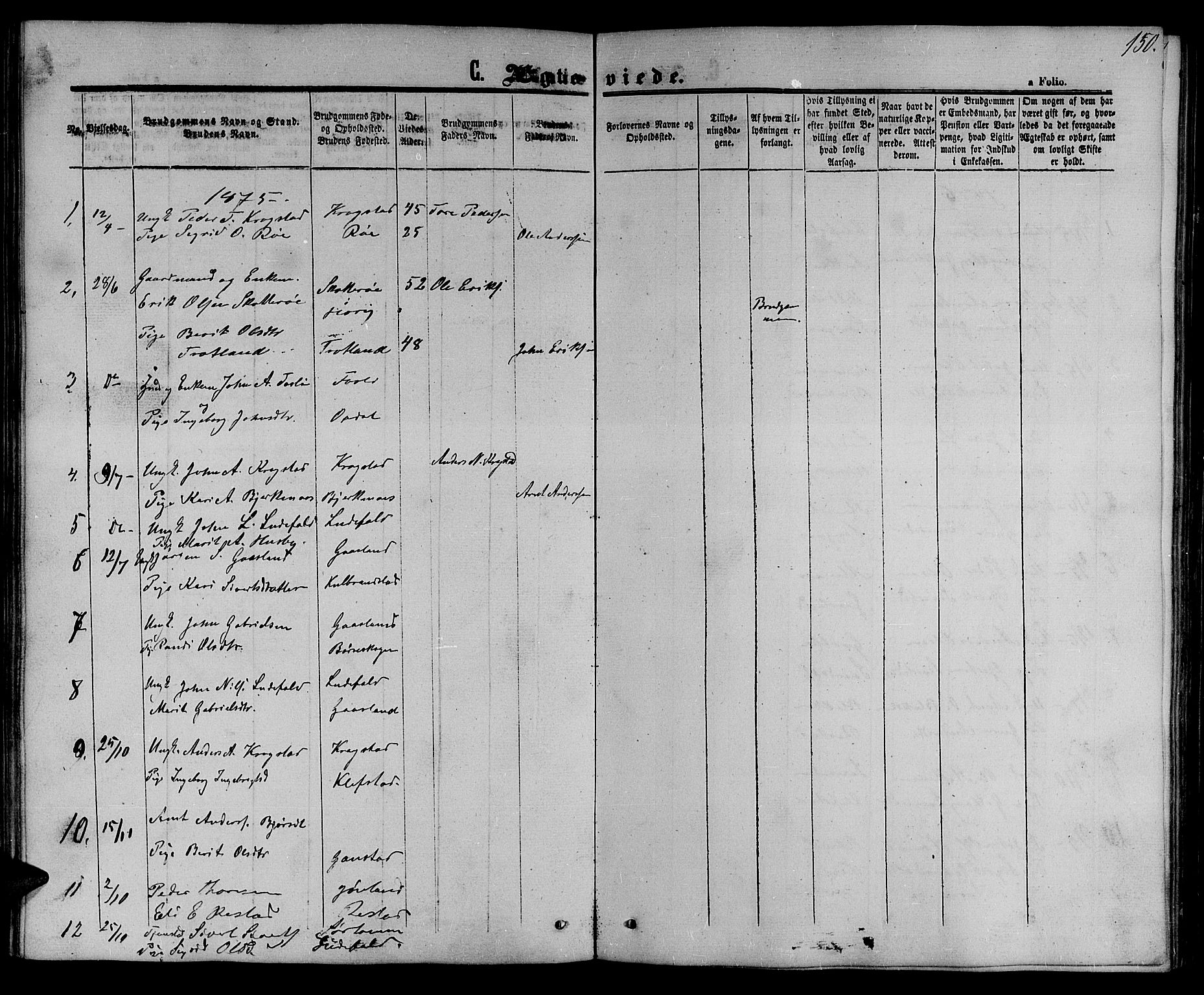 Ministerialprotokoller, klokkerbøker og fødselsregistre - Sør-Trøndelag, SAT/A-1456/694/L1131: Parish register (copy) no. 694C03, 1858-1886, p. 150