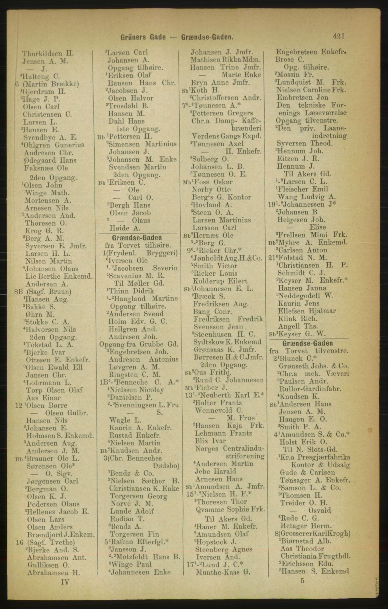 Kristiania/Oslo adressebok, PUBL/-, 1888, p. 421