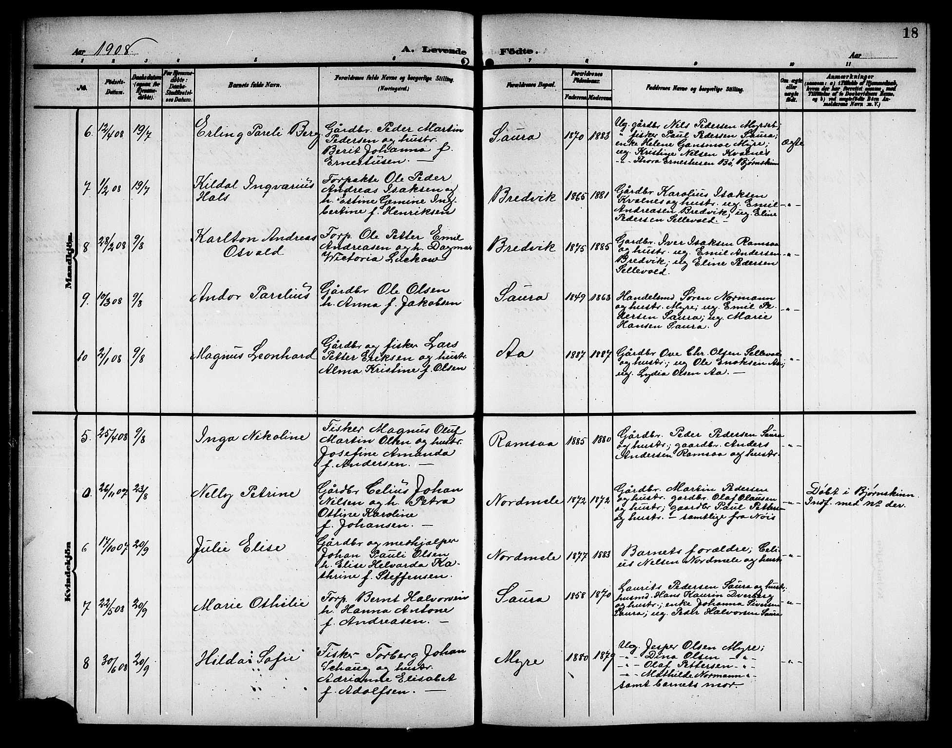 Ministerialprotokoller, klokkerbøker og fødselsregistre - Nordland, SAT/A-1459/897/L1414: Parish register (copy) no. 897C04, 1904-1915, p. 18