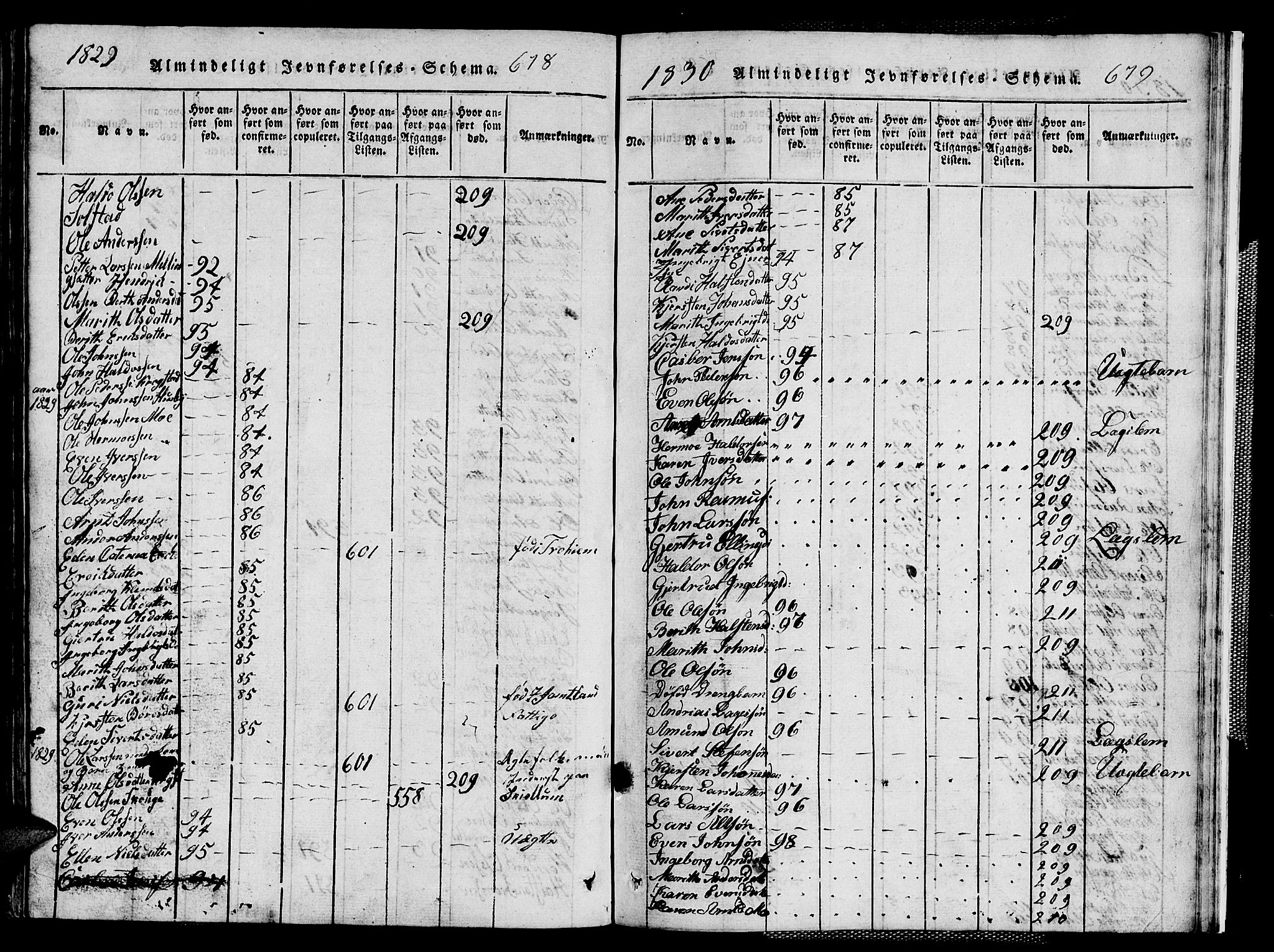 Ministerialprotokoller, klokkerbøker og fødselsregistre - Sør-Trøndelag, SAT/A-1456/667/L0796: Parish register (copy) no. 667C01, 1817-1836, p. 678-679
