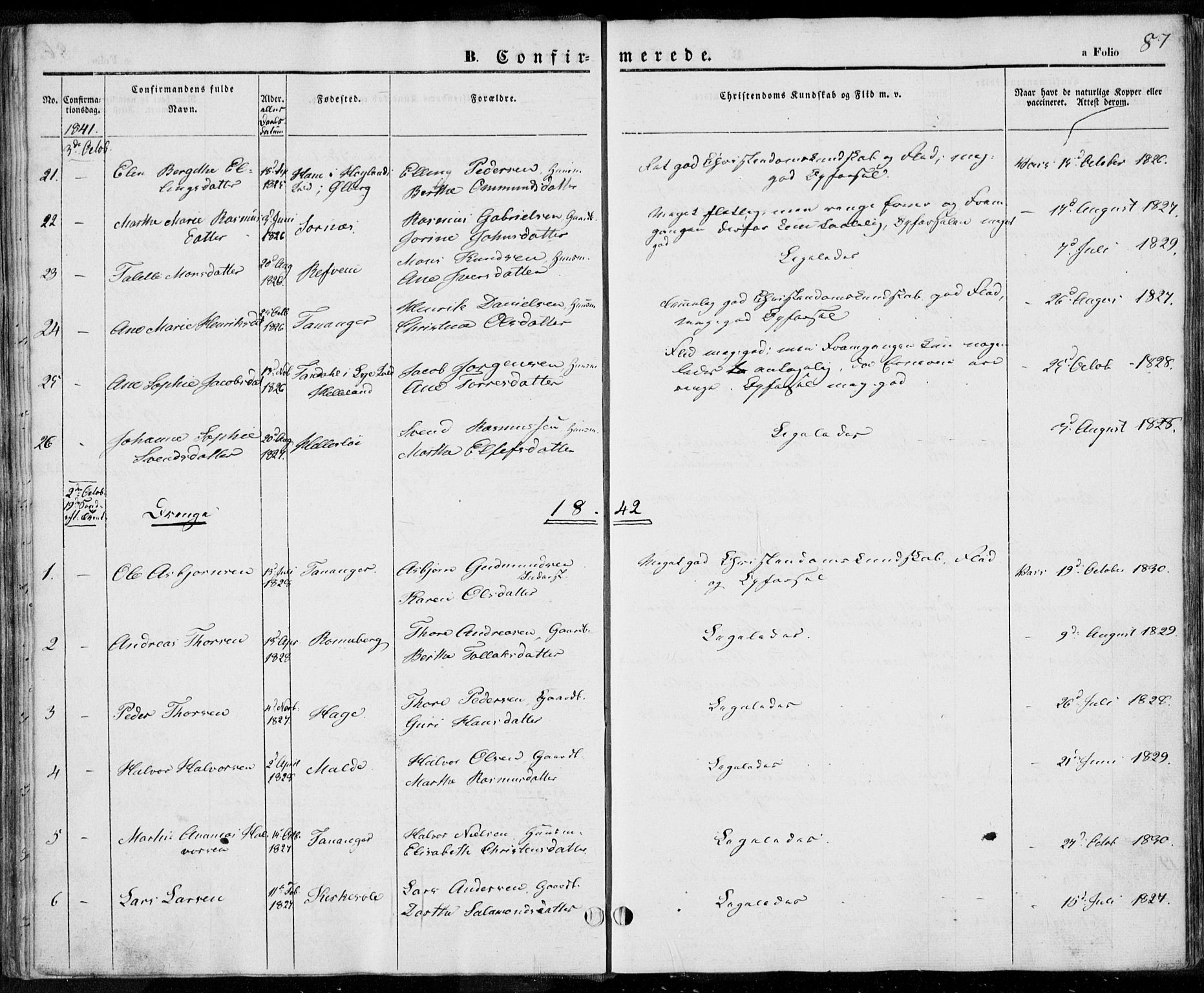 Håland sokneprestkontor, SAST/A-101802/001/30BA/L0006: Parish register (official) no. A 6, 1842-1853, p. 87