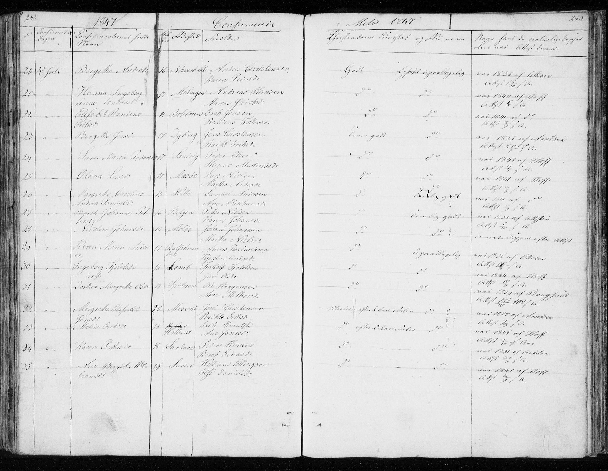 Ministerialprotokoller, klokkerbøker og fødselsregistre - Nordland, SAT/A-1459/843/L0632: Parish register (copy) no. 843C01, 1833-1853, p. 262-263