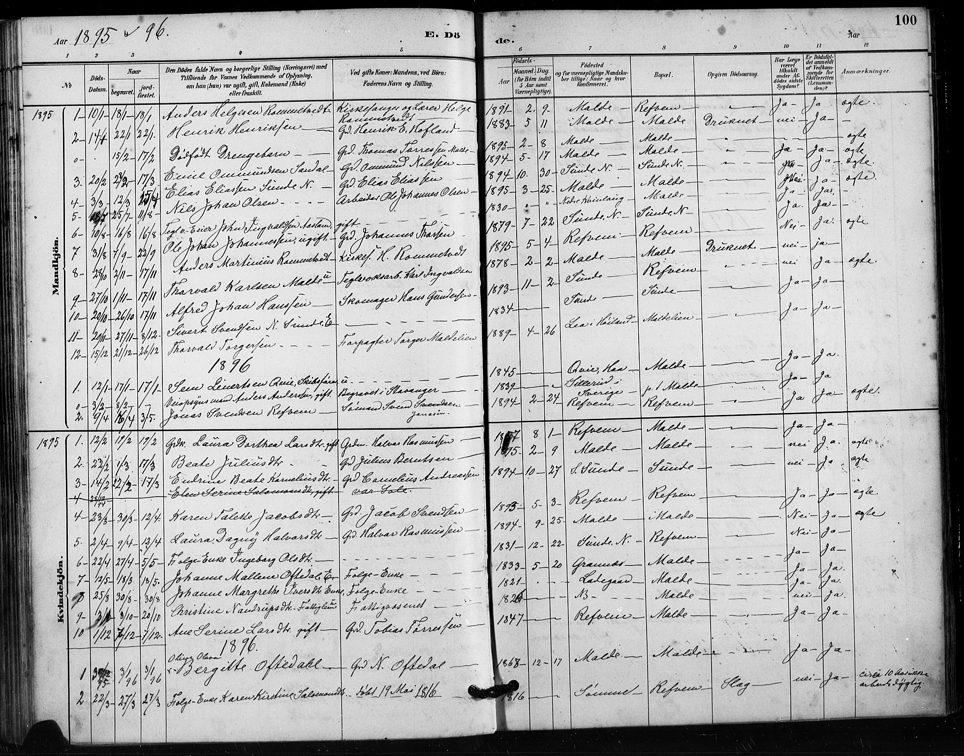 Håland sokneprestkontor, SAST/A-101802/001/30BA/L0011: Parish register (official) no. A 10, 1883-1900, p. 100