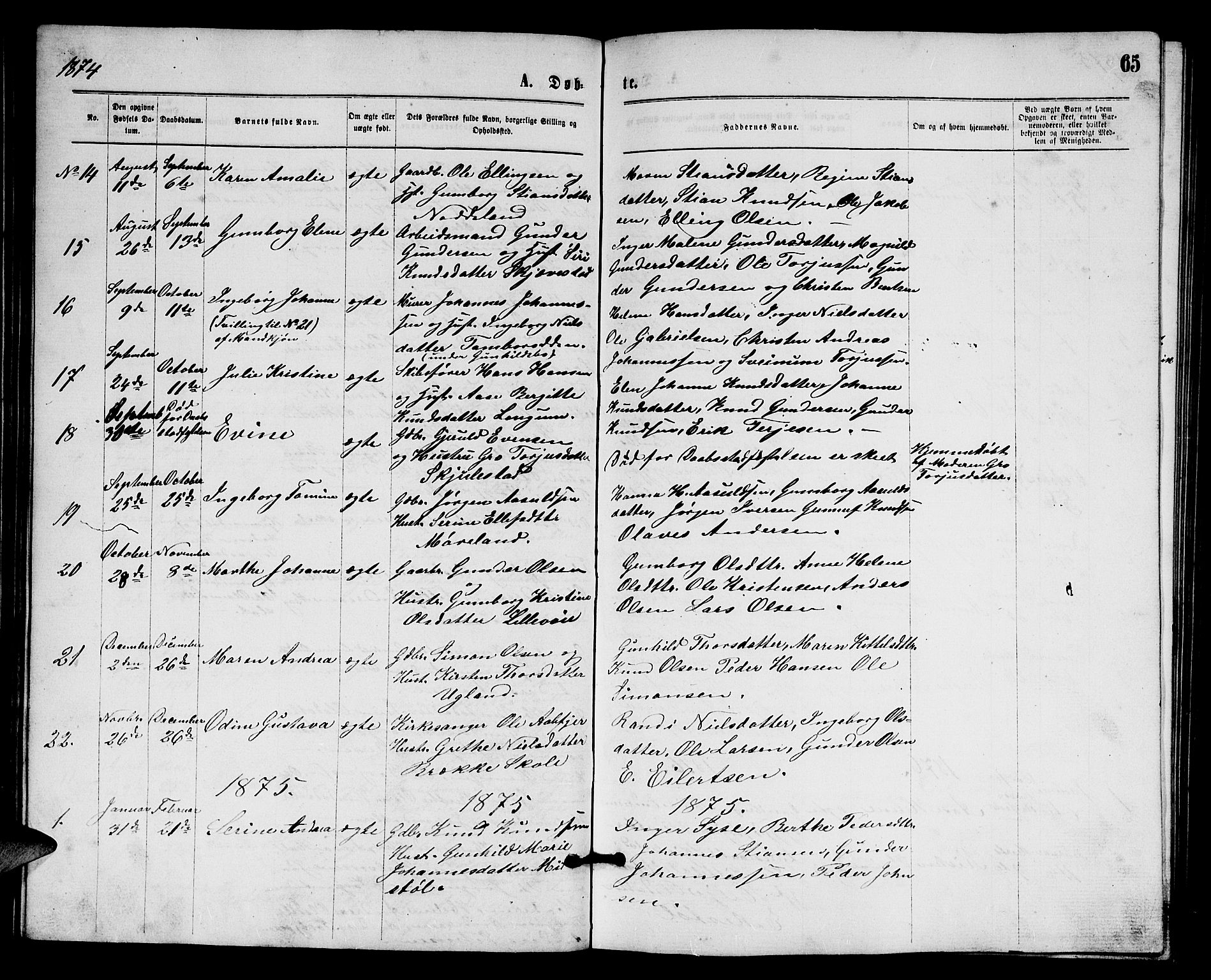 Austre Moland sokneprestkontor, SAK/1111-0001/F/Fb/Fba/L0002: Parish register (copy) no. B 2, 1869-1879, p. 65