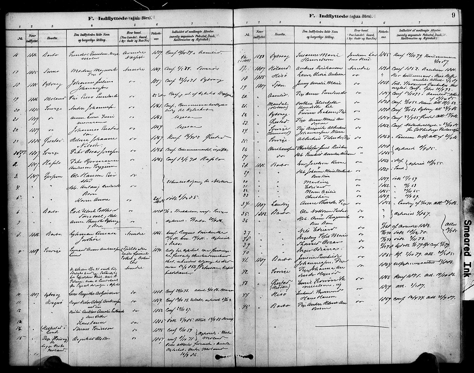 Arendal sokneprestkontor, Trefoldighet, SAK/1111-0040/F/Fa/L0009: Parish register (official) no. A 9, 1878-1919, p. 9