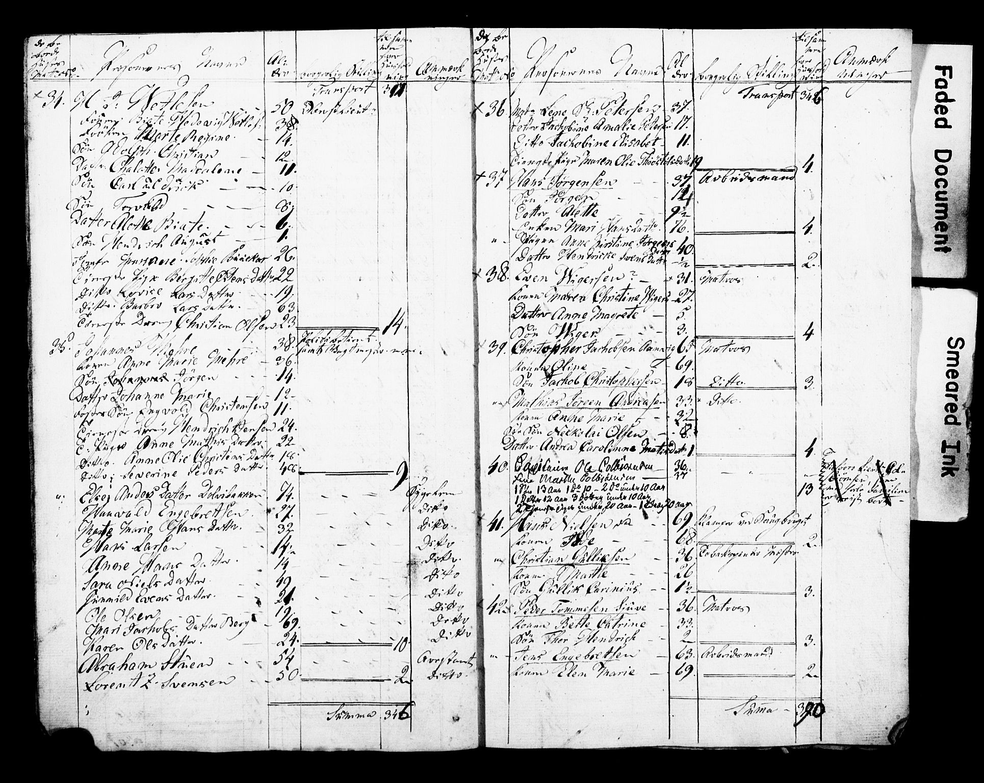 , 1825 Census for Larvik parish, 1825