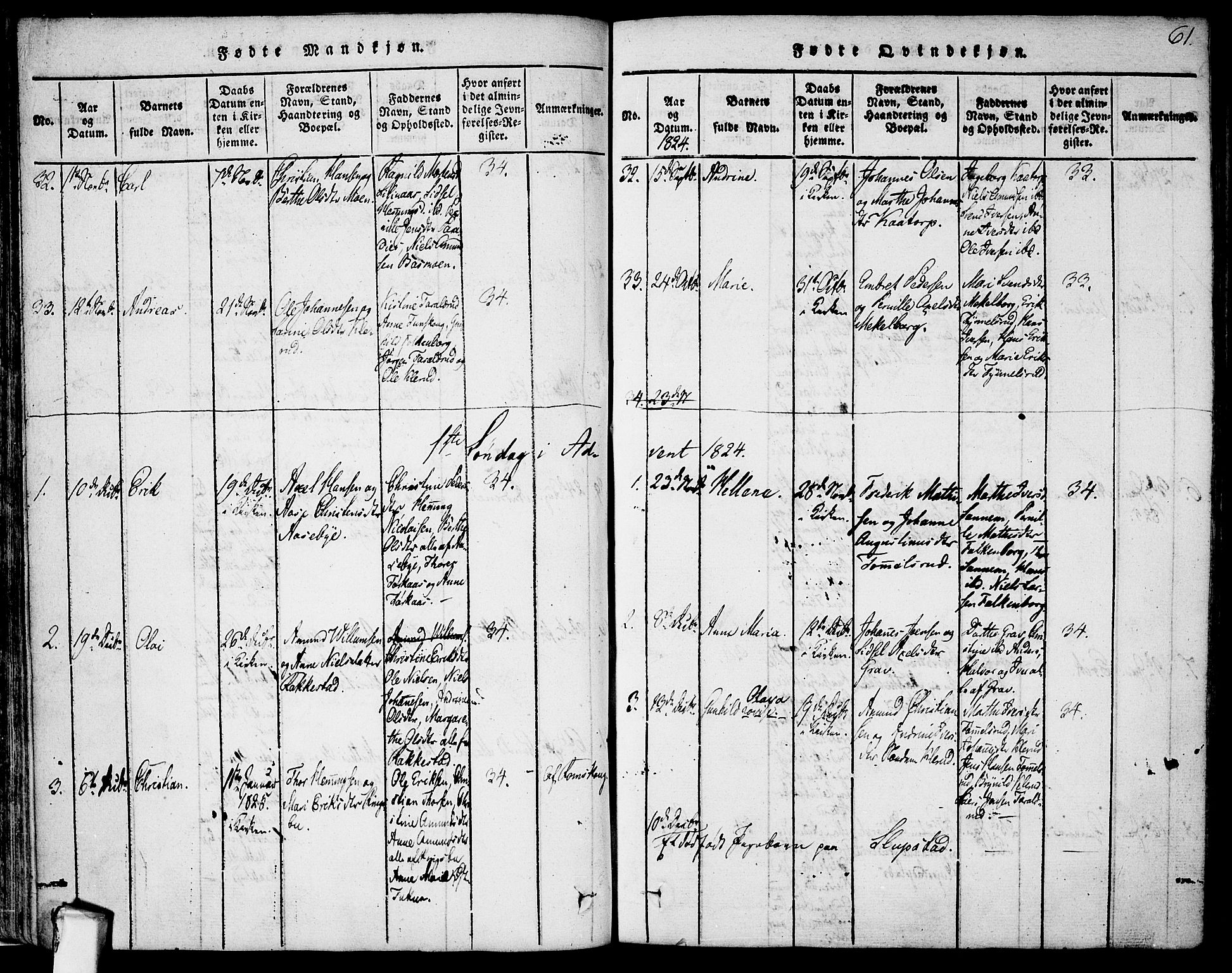 Rødenes prestekontor Kirkebøker, AV/SAO-A-2005/F/Fa/L0004: Parish register (official) no. I 4, 1814-1838, p. 61