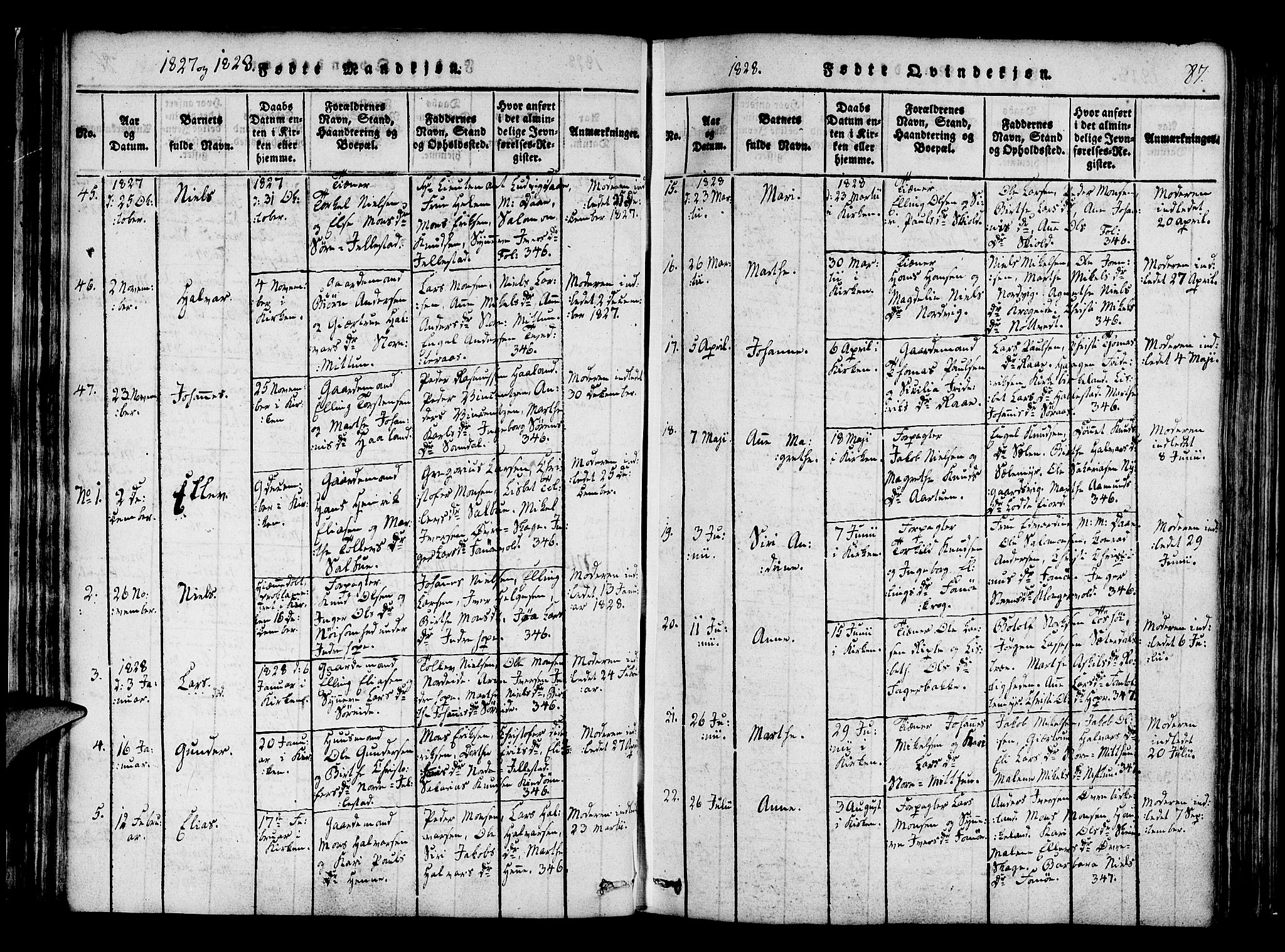 Fana Sokneprestembete, SAB/A-75101/H/Haa/Haaa/L0007: Parish register (official) no. A 7, 1816-1828, p. 87