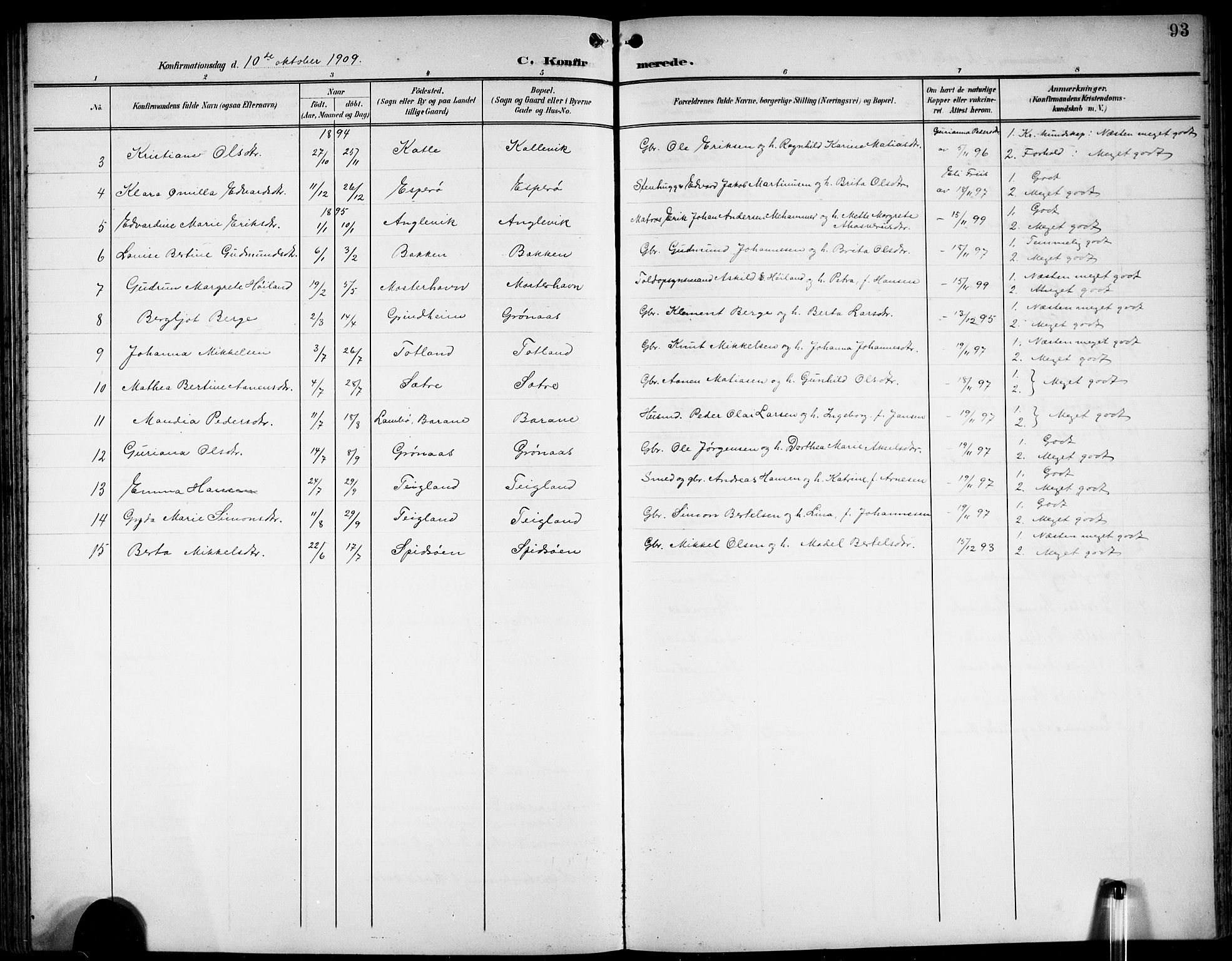 Finnås sokneprestembete, SAB/A-99925/H/Ha/Hab/Haba/L0004: Parish register (copy) no. A 4, 1901-1924, p. 93