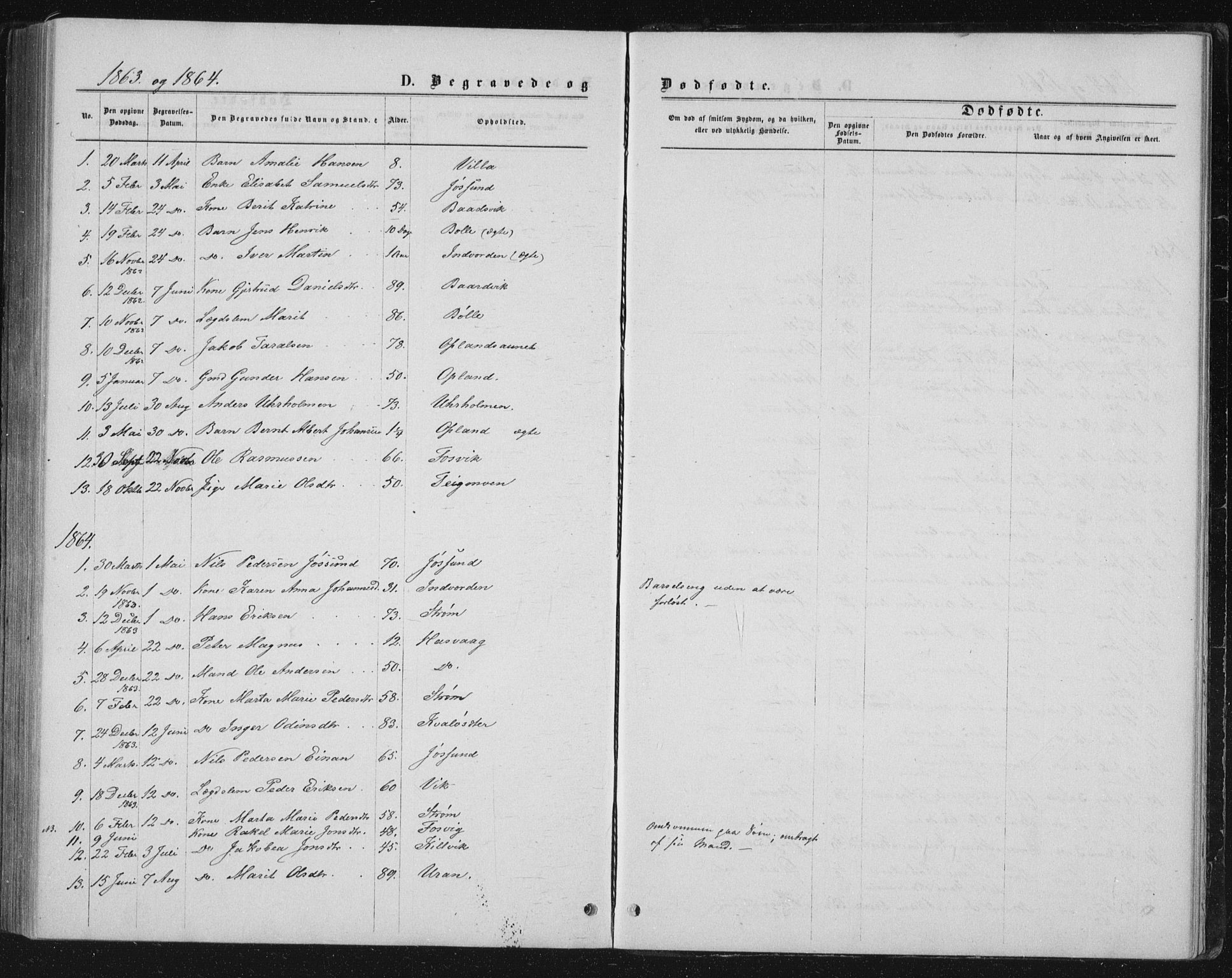 Ministerialprotokoller, klokkerbøker og fødselsregistre - Nord-Trøndelag, SAT/A-1458/771/L0595: Parish register (official) no. 771A02, 1840-1869