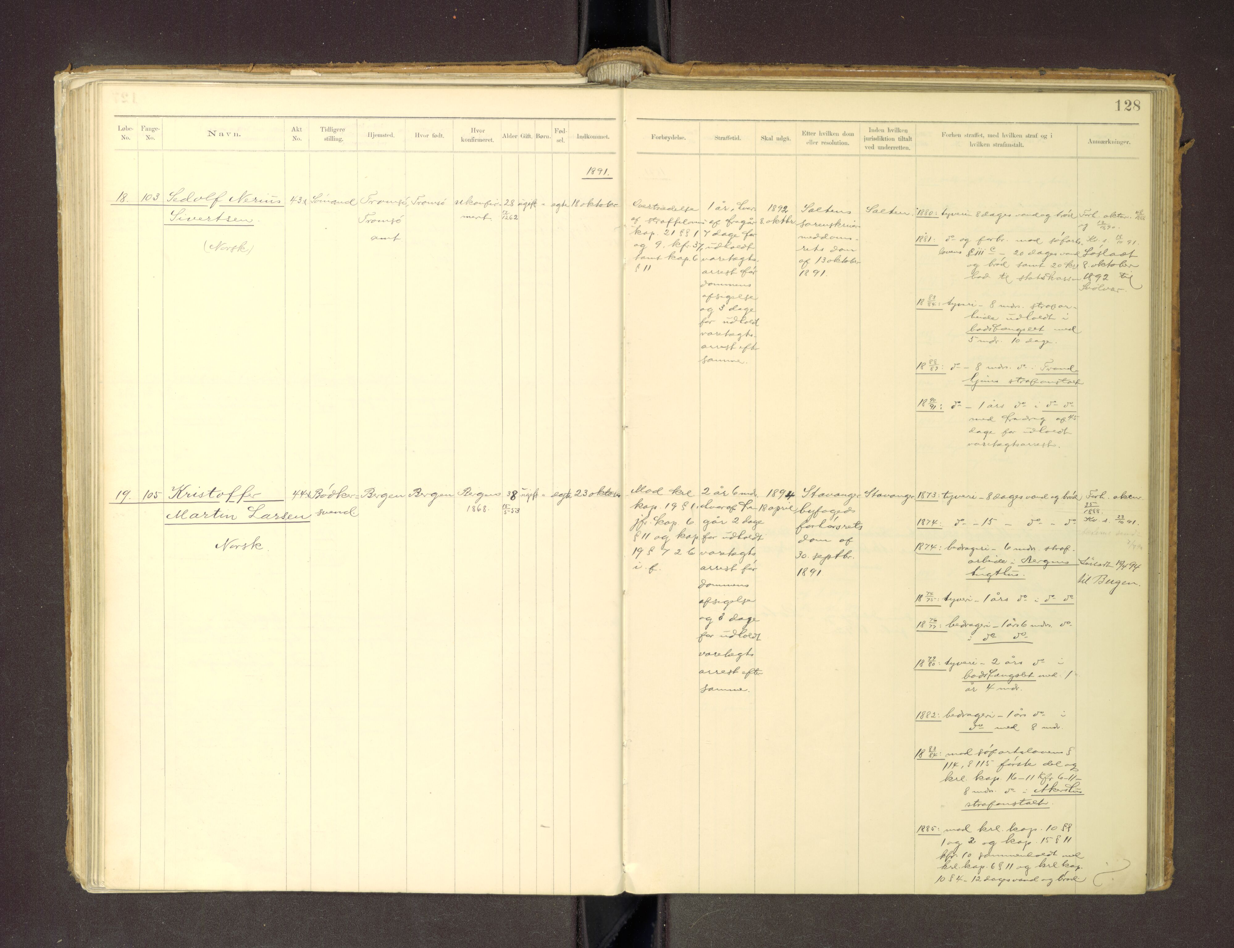 Trondheim tukthus, SAT/A-4619/05/65/L0036: 65.36 Fangeprotokoll m/reg, 1885-1898, p. 128