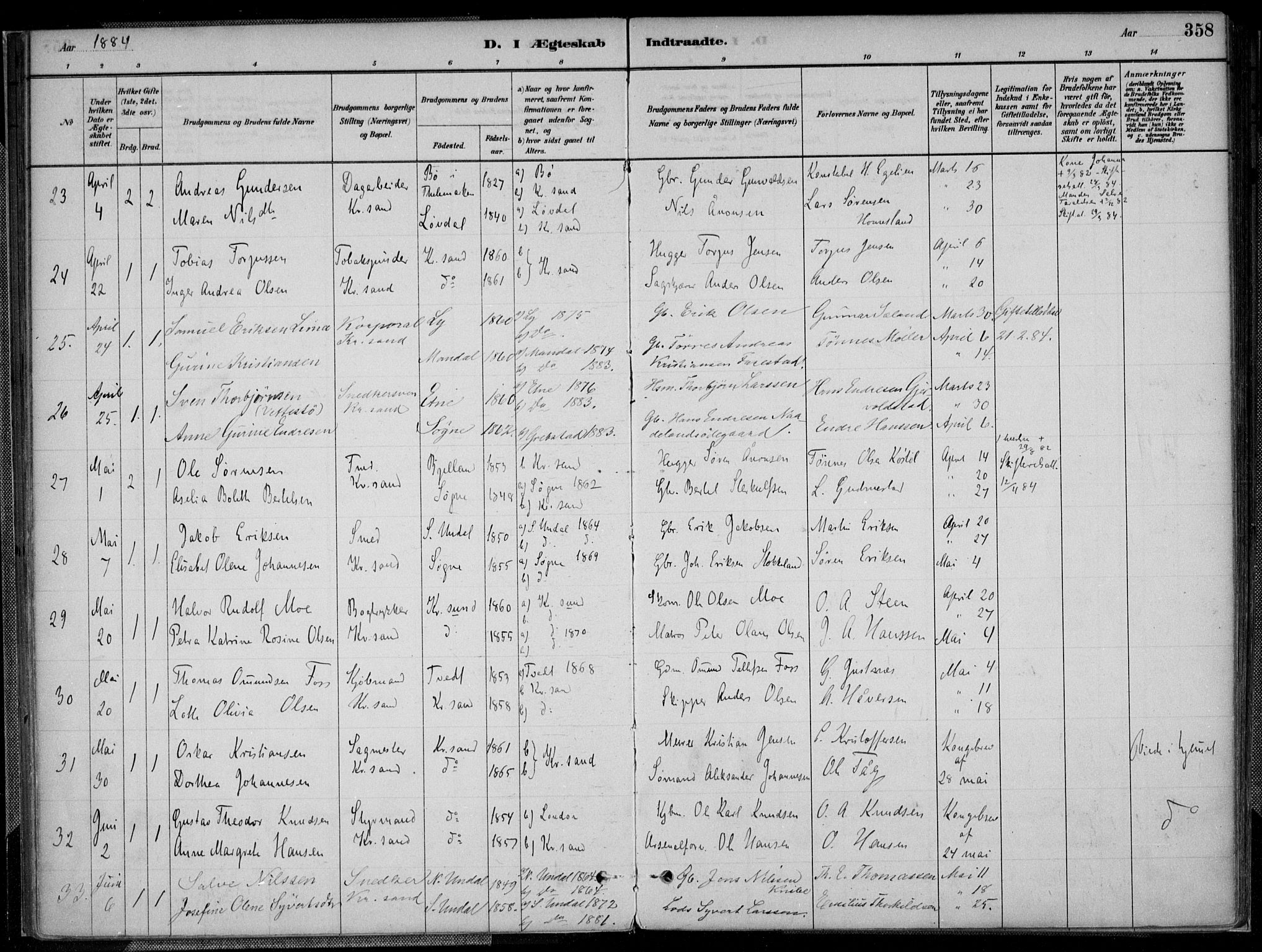 Kristiansand domprosti, AV/SAK-1112-0006/F/Fa/L0017: Parish register (official) no. A 16B, 1880-1890, p. 358