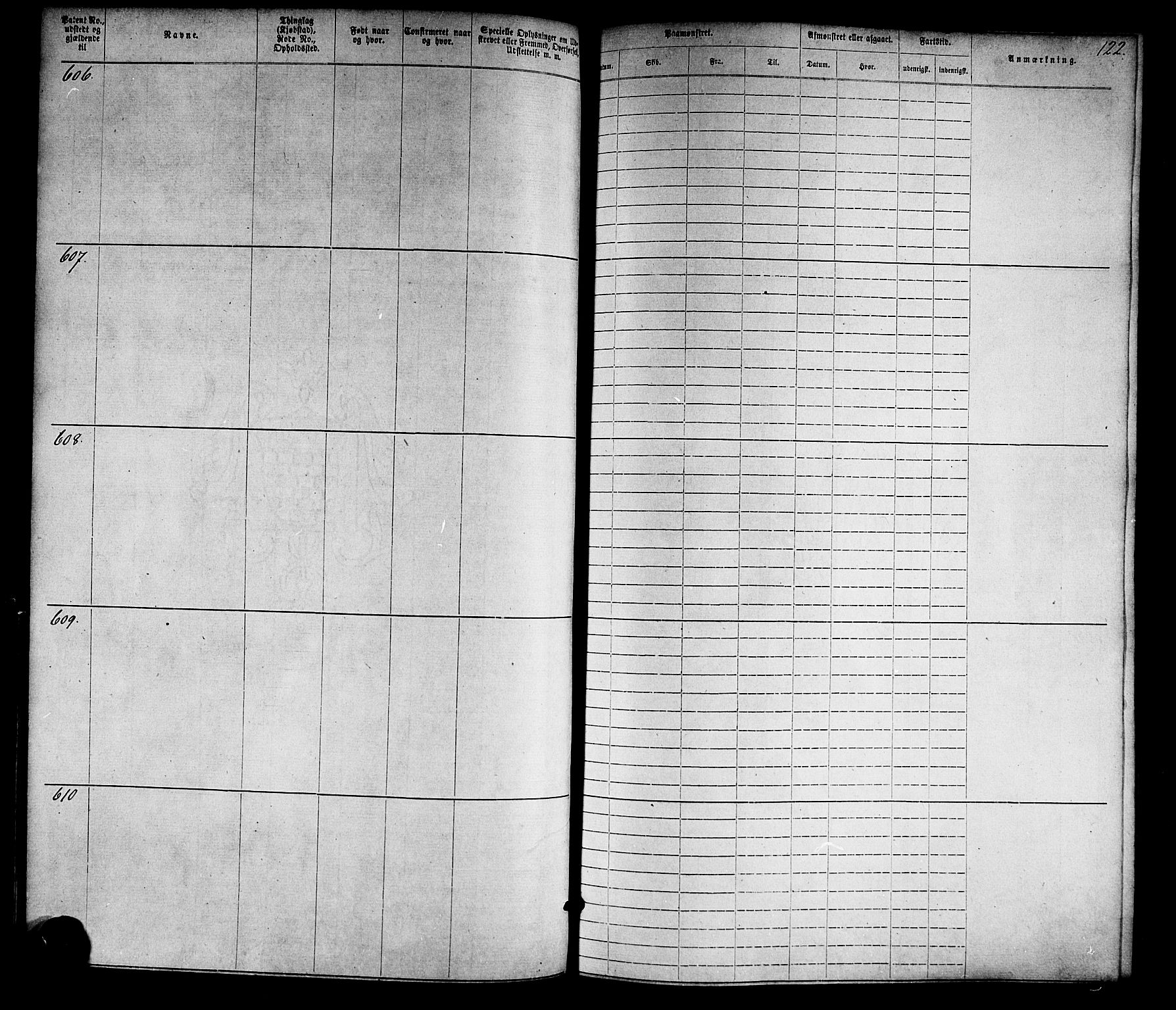 Farsund mønstringskrets, SAK/2031-0017/F/Fa/L0005: Annotasjonsrulle nr 1-1910 med register, Z-2, 1869-1877, p. 150