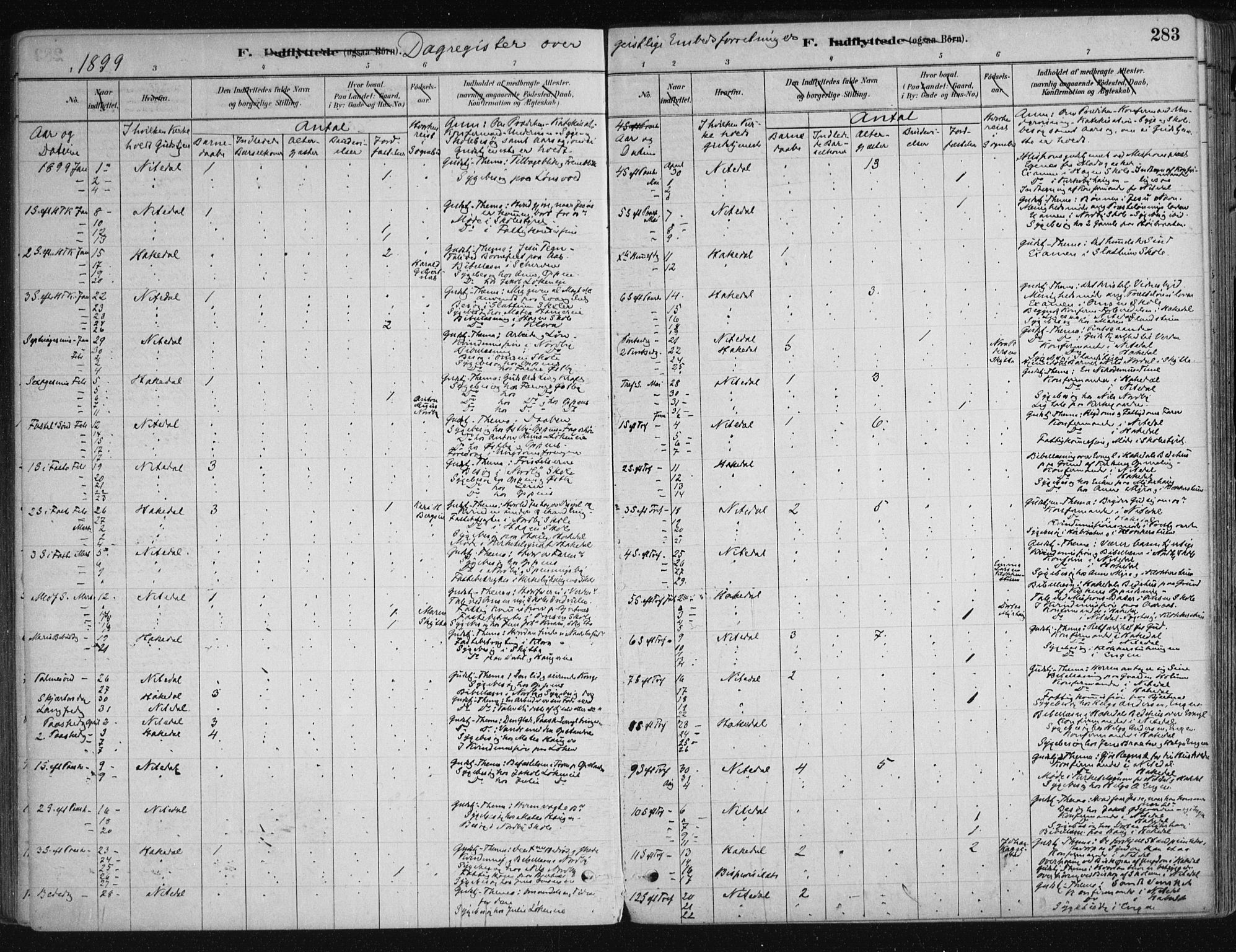 Nittedal prestekontor Kirkebøker, SAO/A-10365a/F/Fa/L0007: Parish register (official) no. I 7, 1879-1901, p. 283