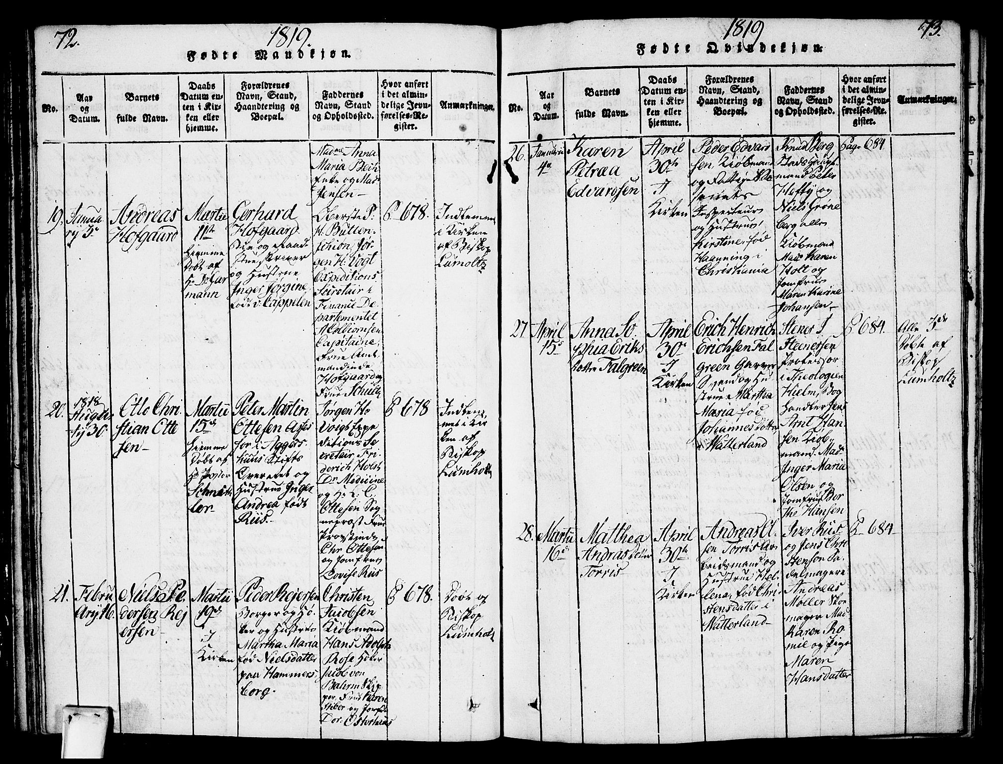 Oslo domkirke Kirkebøker, SAO/A-10752/F/Fa/L0007: Parish register (official) no. 7, 1817-1824, p. 72-73
