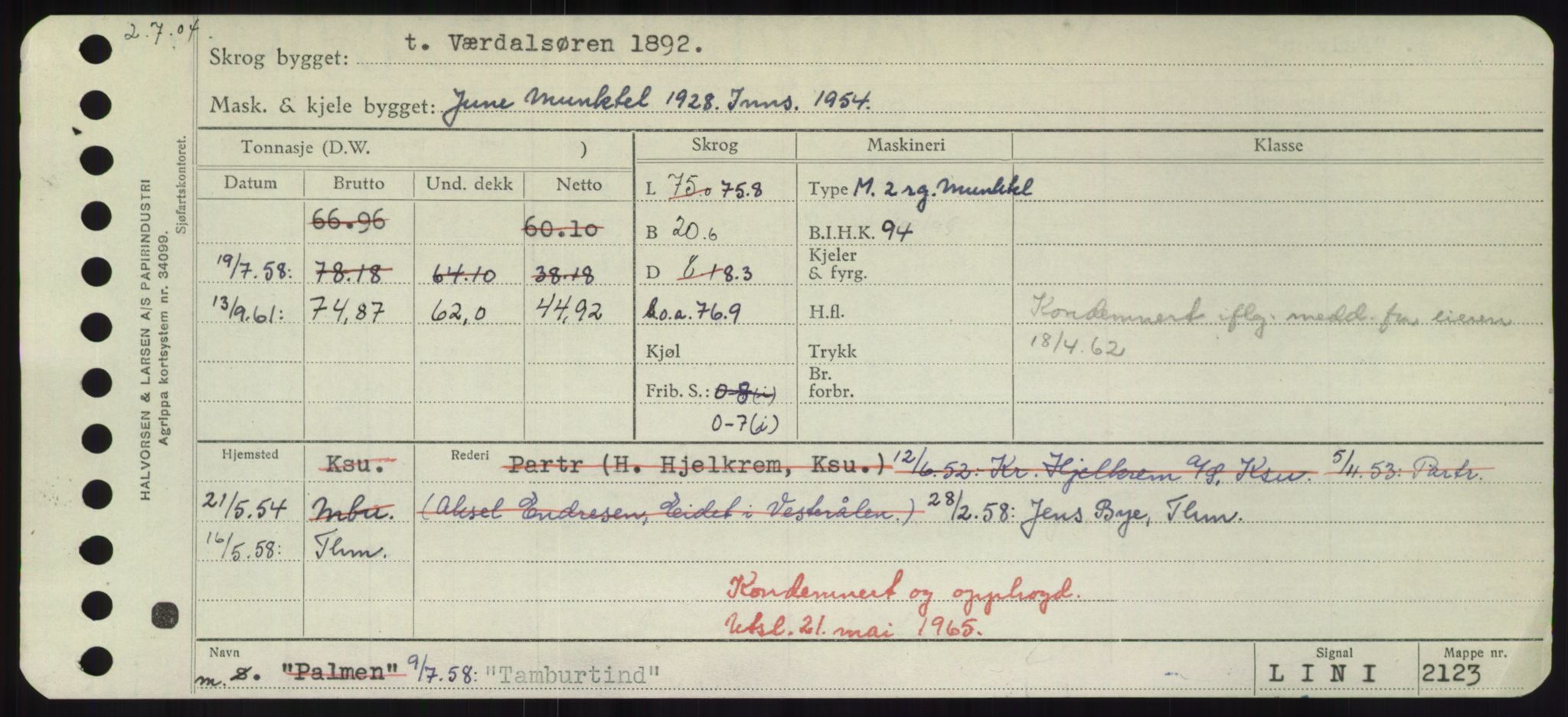 Sjøfartsdirektoratet med forløpere, Skipsmålingen, RA/S-1627/H/Hd/L0038: Fartøy, T-Th, p. 123