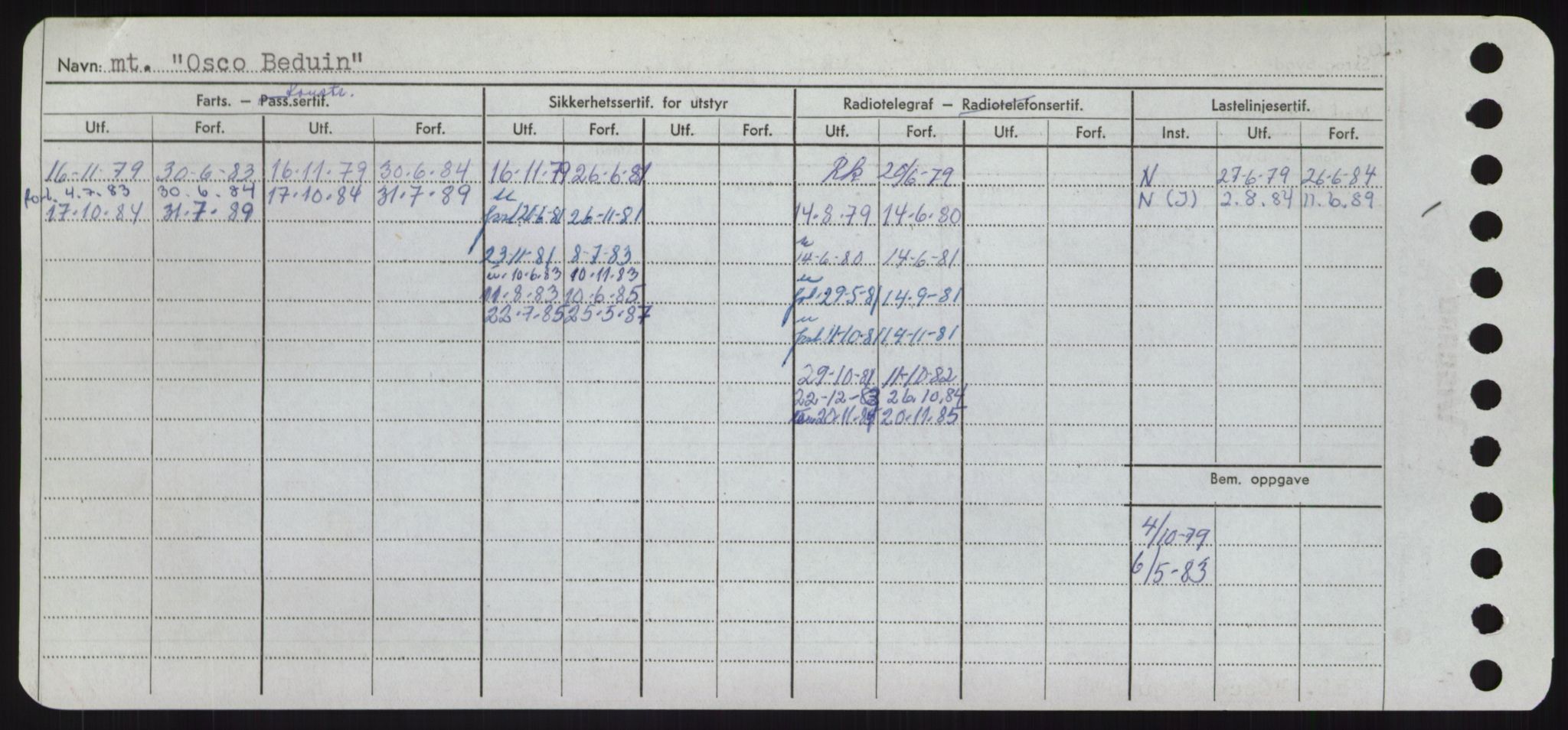 Sjøfartsdirektoratet med forløpere, Skipsmålingen, RA/S-1627/H/Hd/L0028: Fartøy, O, p. 398