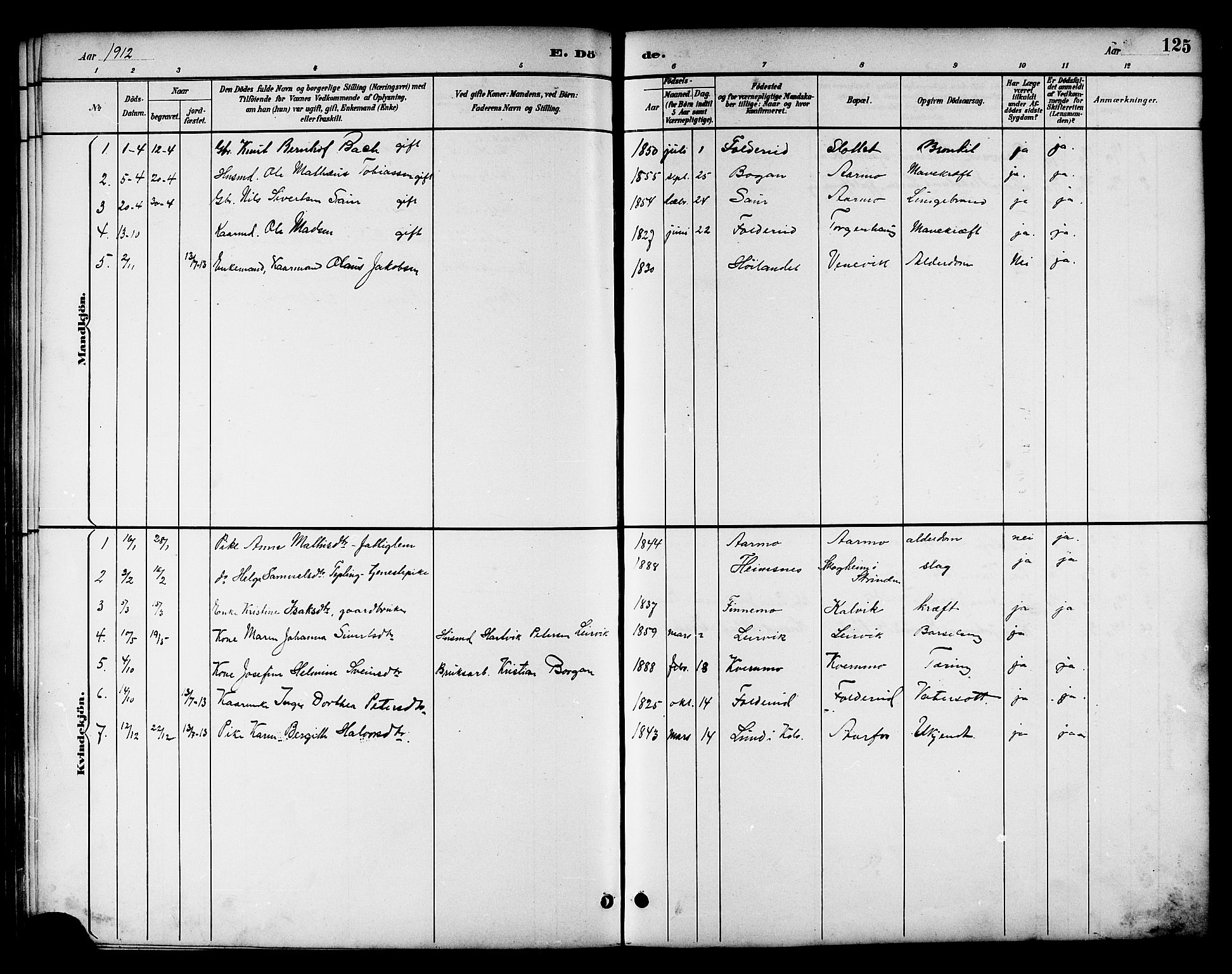 Ministerialprotokoller, klokkerbøker og fødselsregistre - Nord-Trøndelag, SAT/A-1458/783/L0662: Parish register (copy) no. 783C02, 1894-1919, p. 125