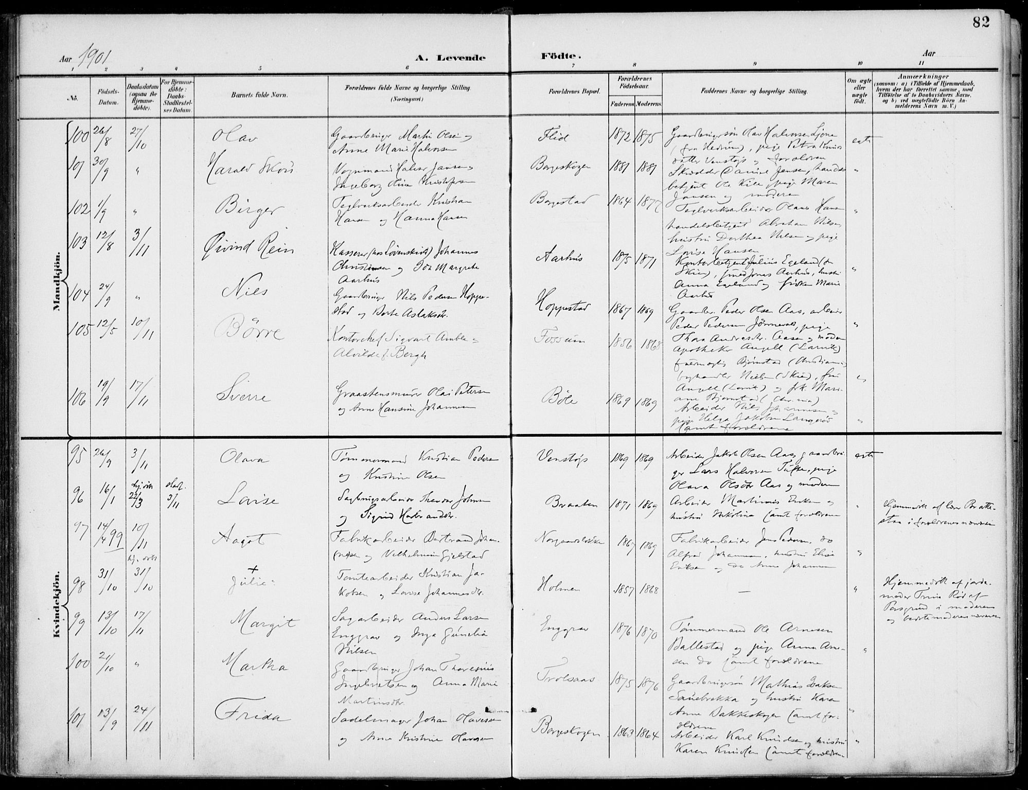 Gjerpen kirkebøker, SAKO/A-265/F/Fa/L0011: Parish register (official) no. I 11, 1896-1904, p. 82