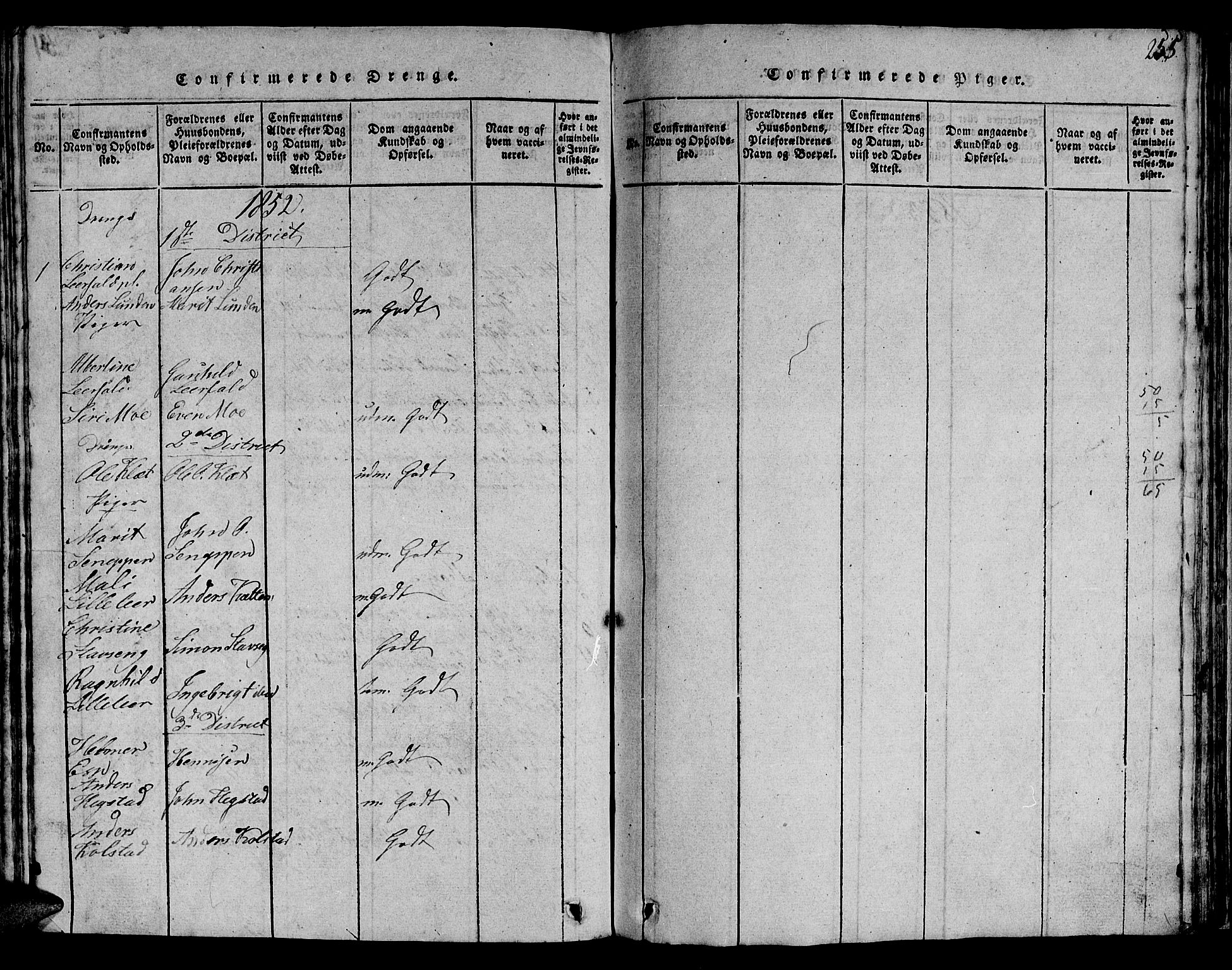 Ministerialprotokoller, klokkerbøker og fødselsregistre - Sør-Trøndelag, SAT/A-1456/613/L0393: Parish register (copy) no. 613C01, 1816-1886, p. 255