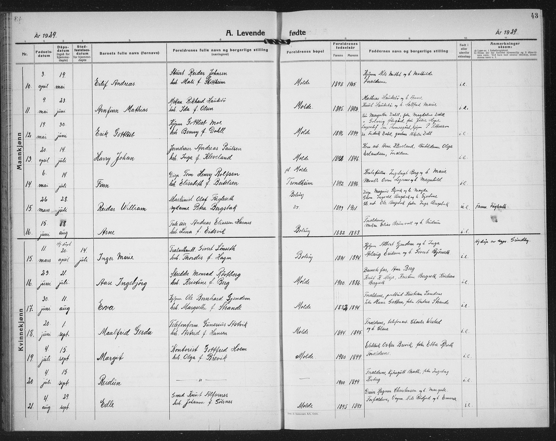 Ministerialprotokoller, klokkerbøker og fødselsregistre - Møre og Romsdal, AV/SAT-A-1454/558/L0704: Parish register (copy) no. 558C05, 1921-1942, p. 43