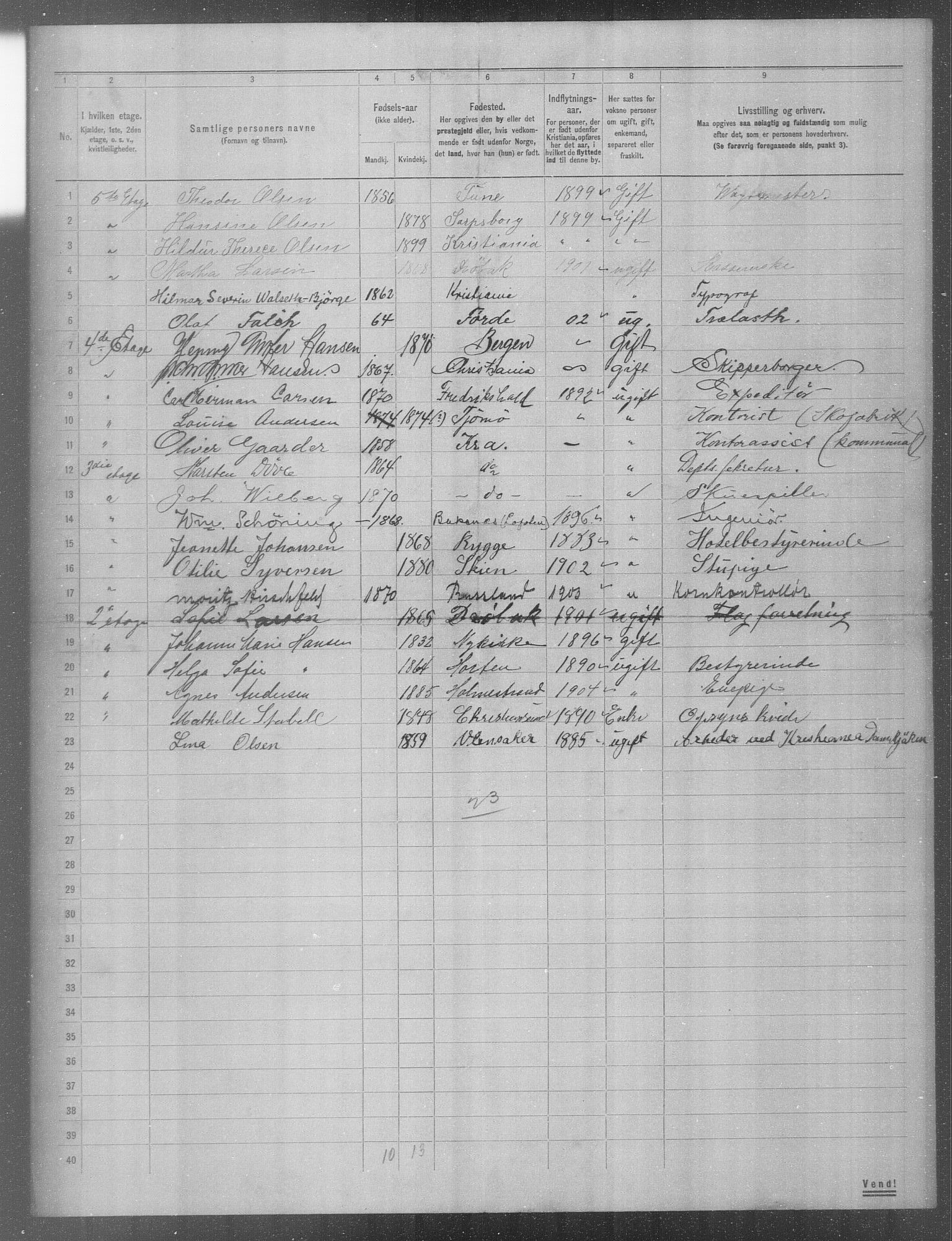 OBA, Municipal Census 1904 for Kristiania, 1904, p. 3481