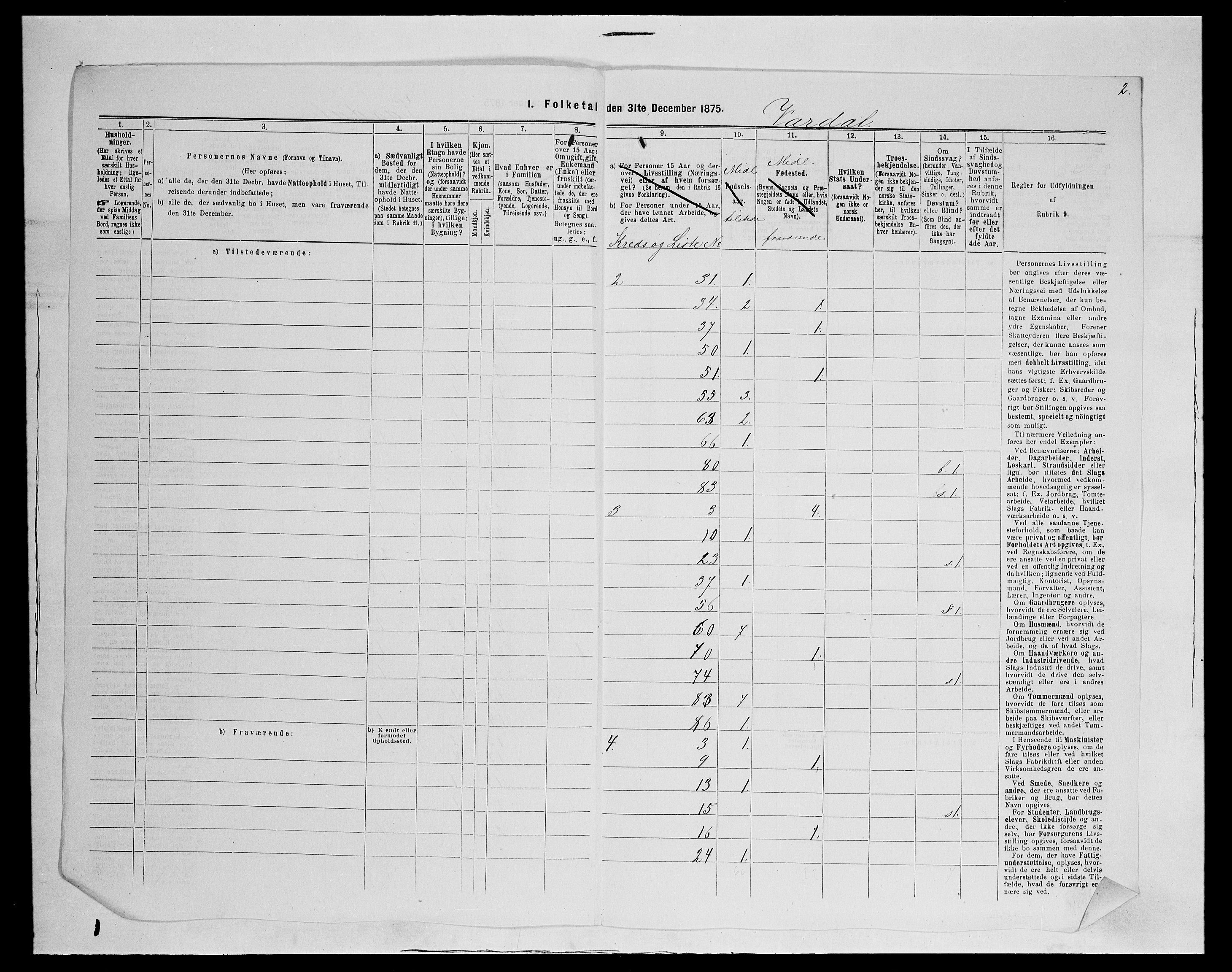 SAH, 1875 census for 0527L Vardal/Vardal og Hunn, 1875, p. 16
