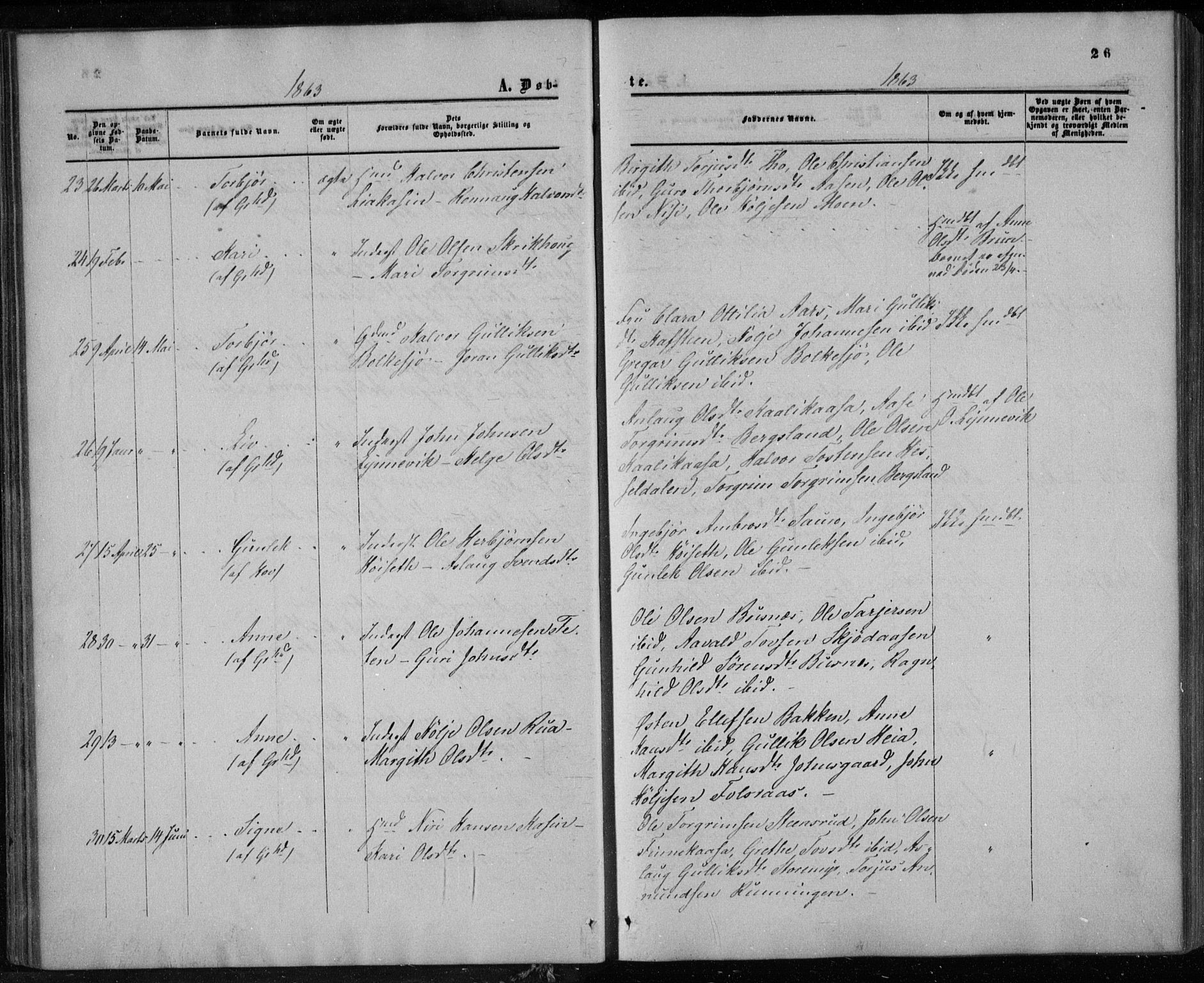 Gransherad kirkebøker, AV/SAKO-A-267/F/Fa/L0003: Parish register (official) no. I 3, 1859-1870, p. 26