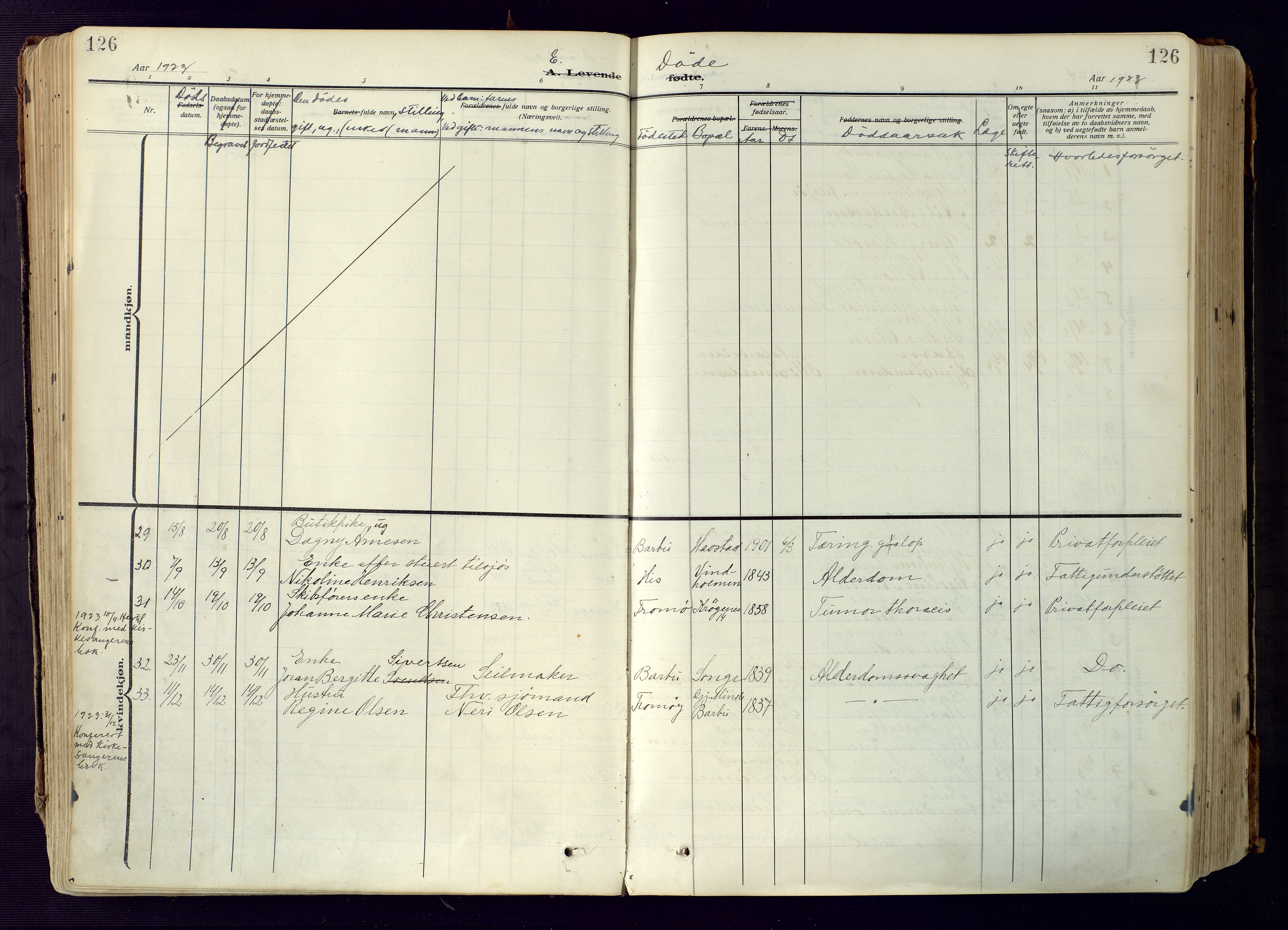 Barbu sokneprestkontor, AV/SAK-1111-0003/F/Fa/L0006: Parish register (official) no. A 6, 1910-1929, p. 126