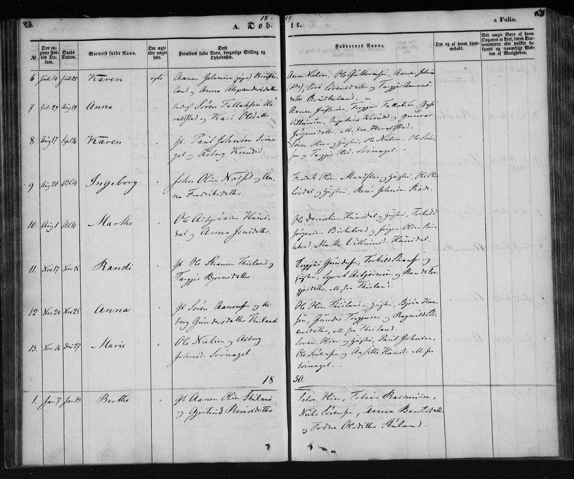 Holum sokneprestkontor, AV/SAK-1111-0022/F/Fa/Fab/L0005: Parish register (official) no. A 5, 1847-1874, p. 63