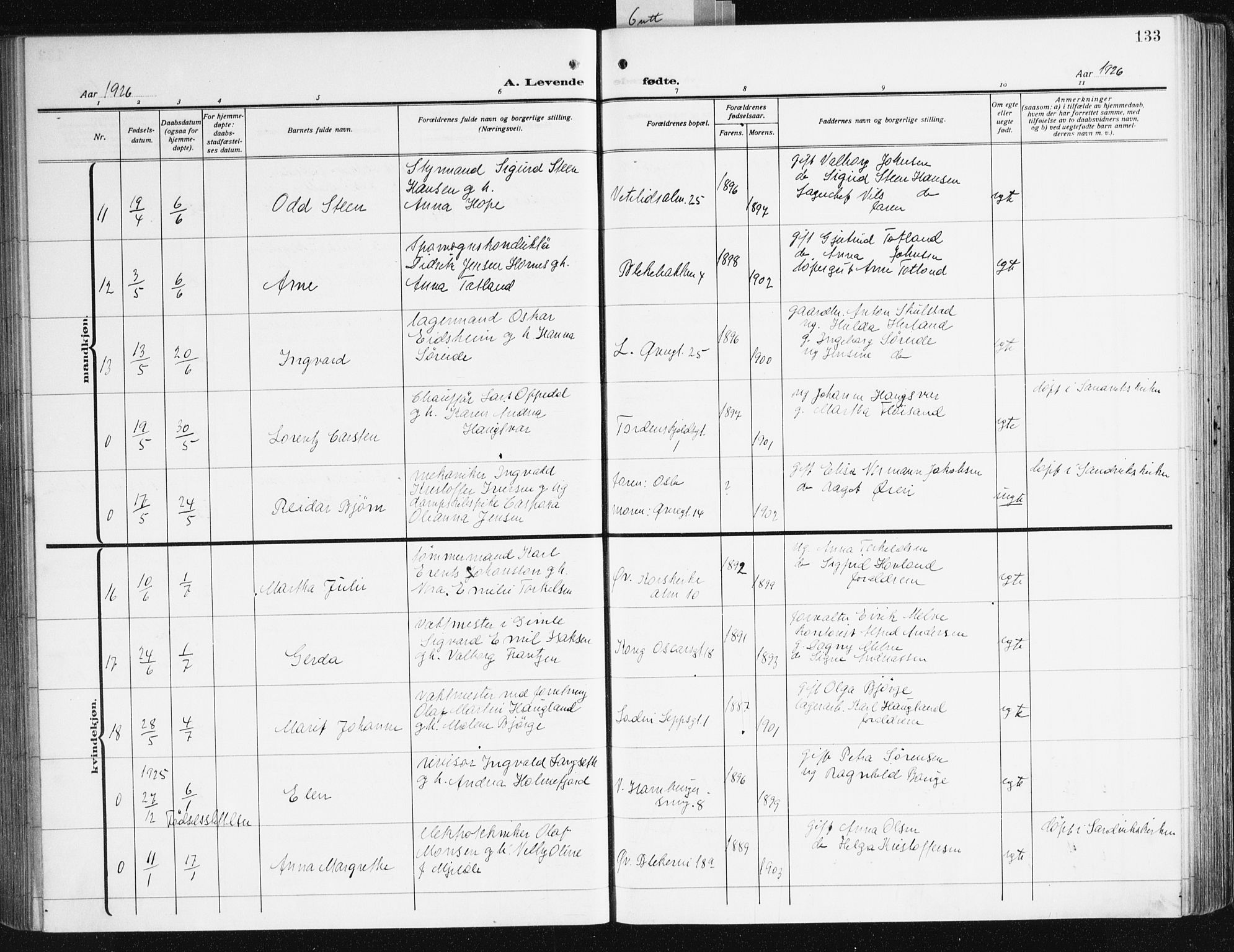 Korskirken sokneprestembete, AV/SAB-A-76101/H/Hab: Parish register (copy) no. B 12, 1917-1942, p. 133