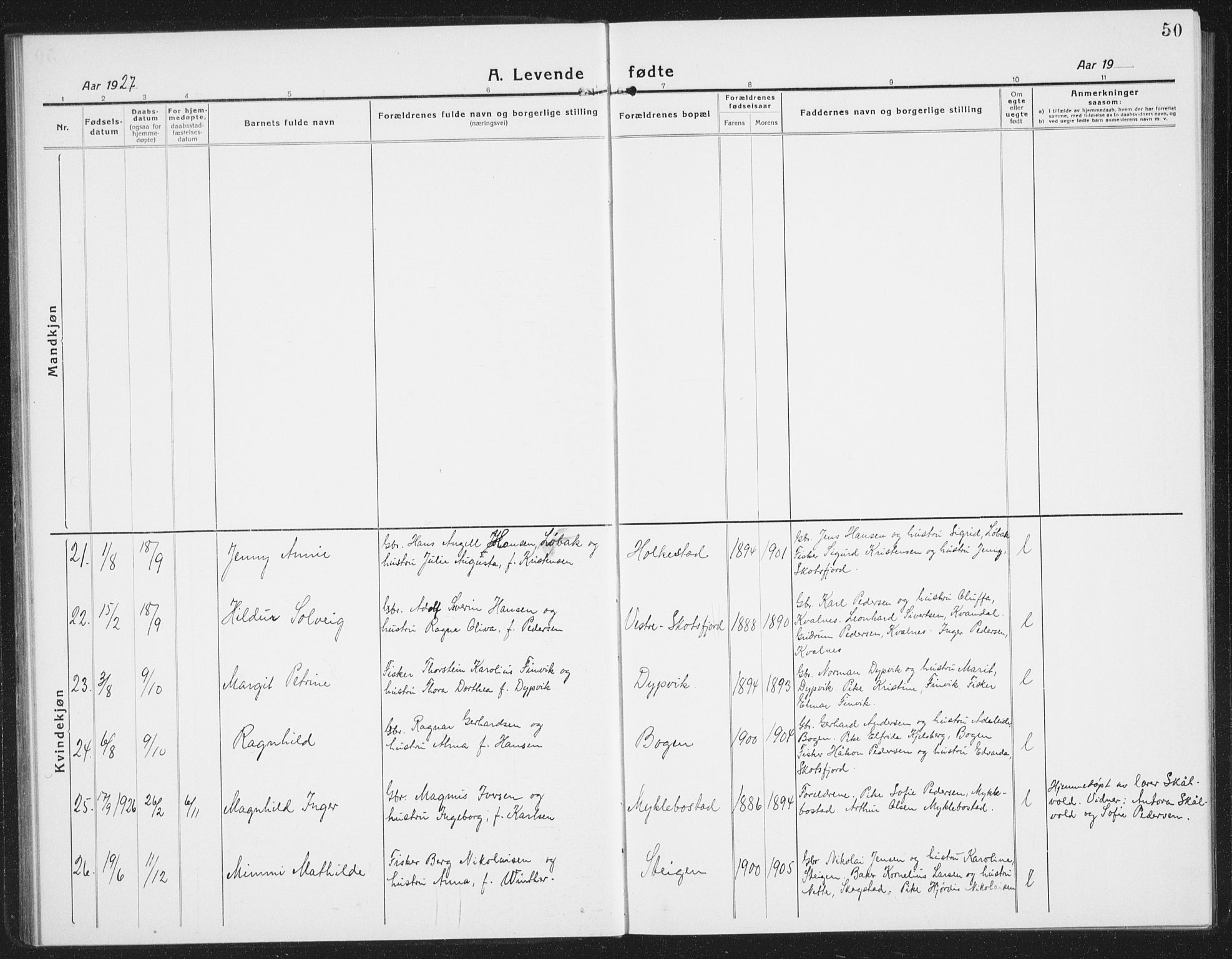 Ministerialprotokoller, klokkerbøker og fødselsregistre - Nordland, AV/SAT-A-1459/855/L0817: Parish register (copy) no. 855C06, 1917-1934, p. 50