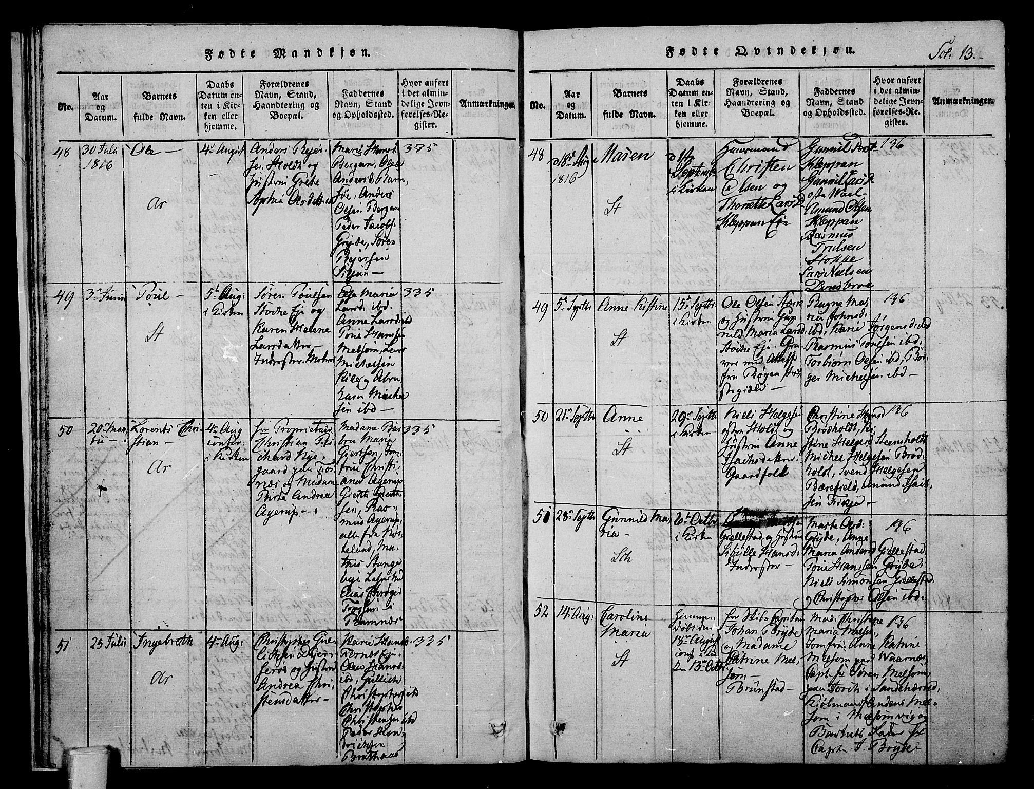 Stokke kirkebøker, AV/SAKO-A-320/F/Fa/L0005: Parish register (official) no. I 5, 1815-1826, p. 13