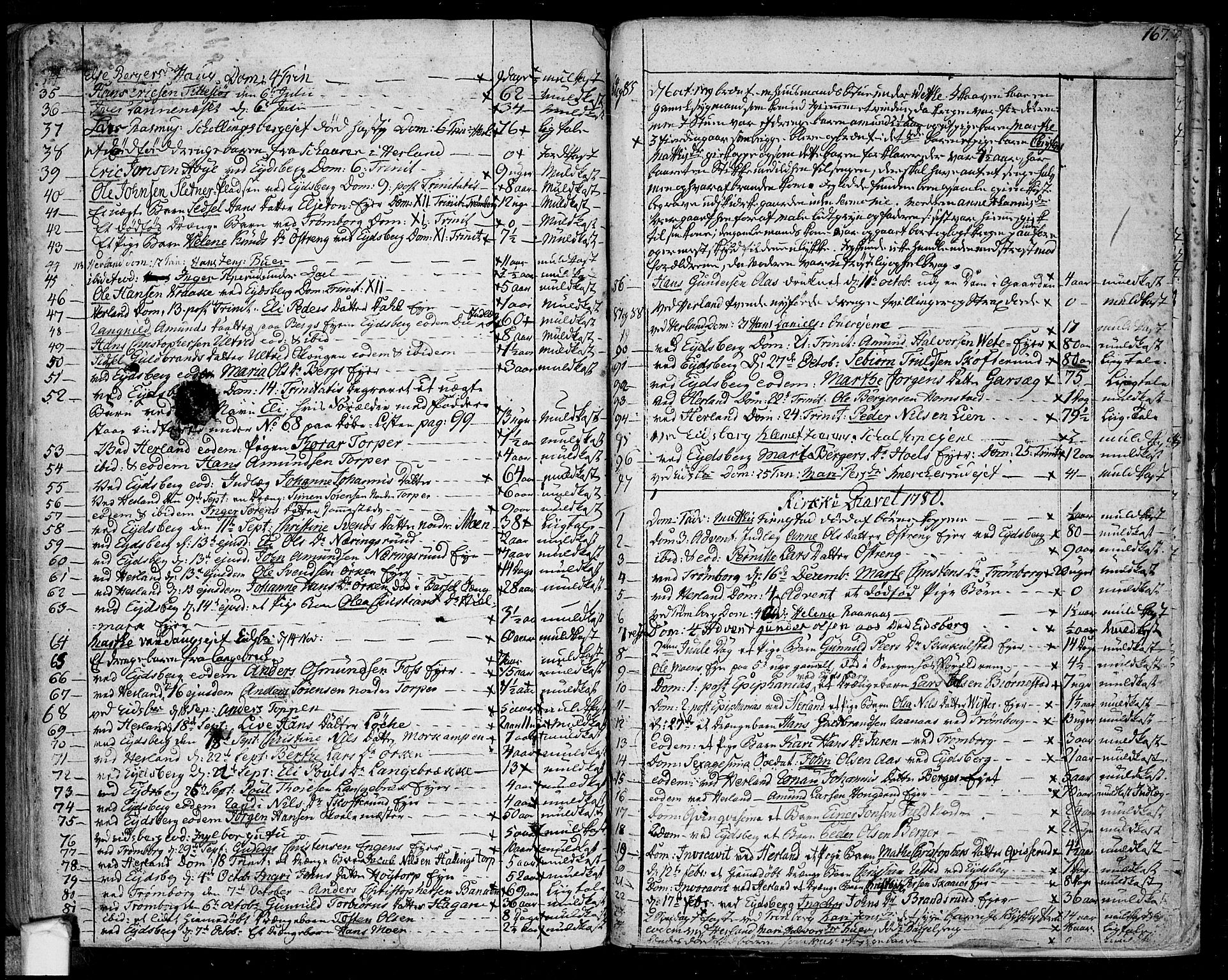 Eidsberg prestekontor Kirkebøker, AV/SAO-A-10905/F/Fa/L0004: Parish register (official) no. I 4, 1759-1788, p. 167