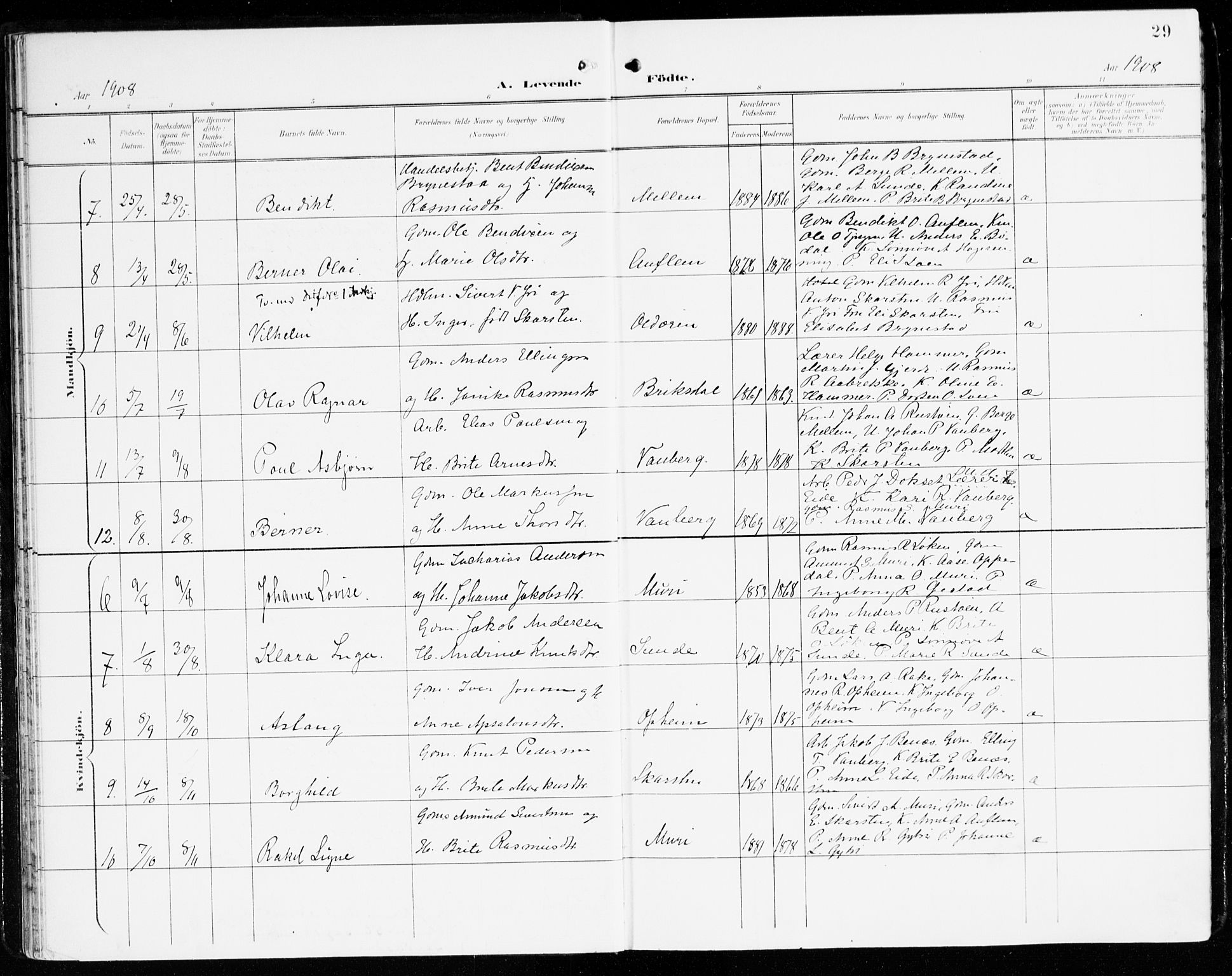 Innvik sokneprestembete, AV/SAB-A-80501: Parish register (official) no. C 2, 1900-1920, p. 29