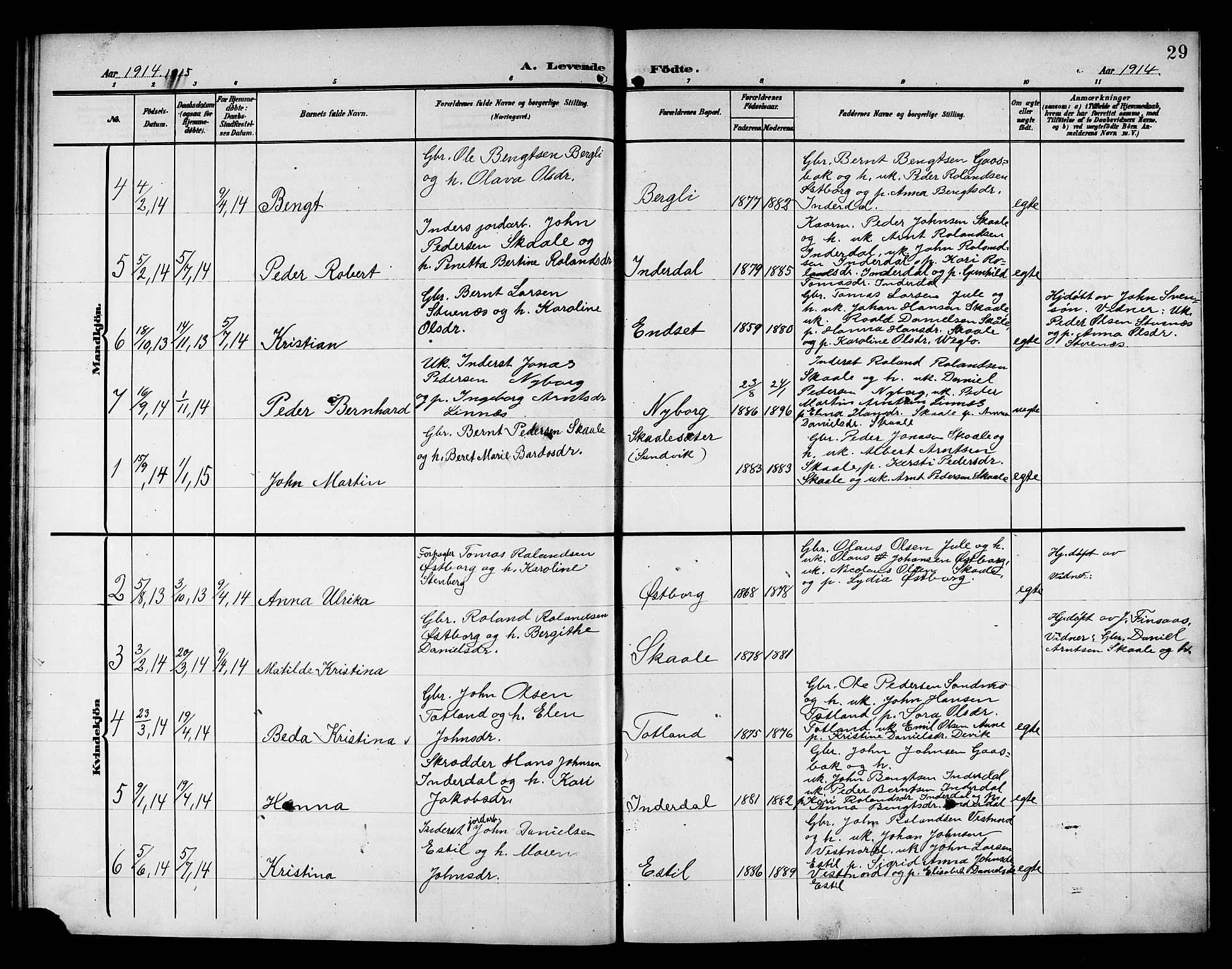 Ministerialprotokoller, klokkerbøker og fødselsregistre - Nord-Trøndelag, AV/SAT-A-1458/757/L0506: Parish register (copy) no. 757C01, 1904-1922, p. 29