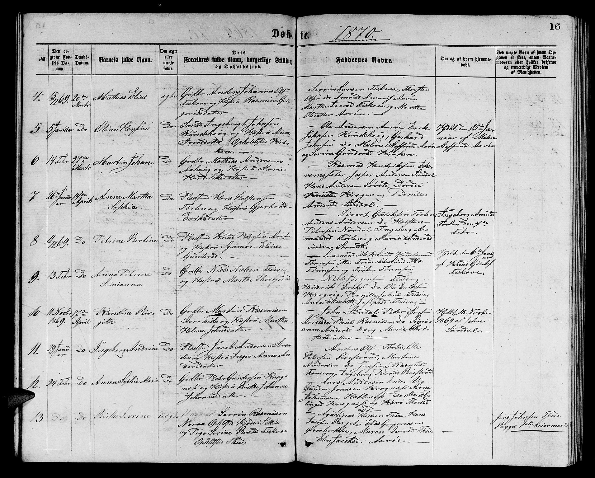 Ministerialprotokoller, klokkerbøker og fødselsregistre - Møre og Romsdal, SAT/A-1454/501/L0016: Parish register (copy) no. 501C02, 1868-1884, p. 16