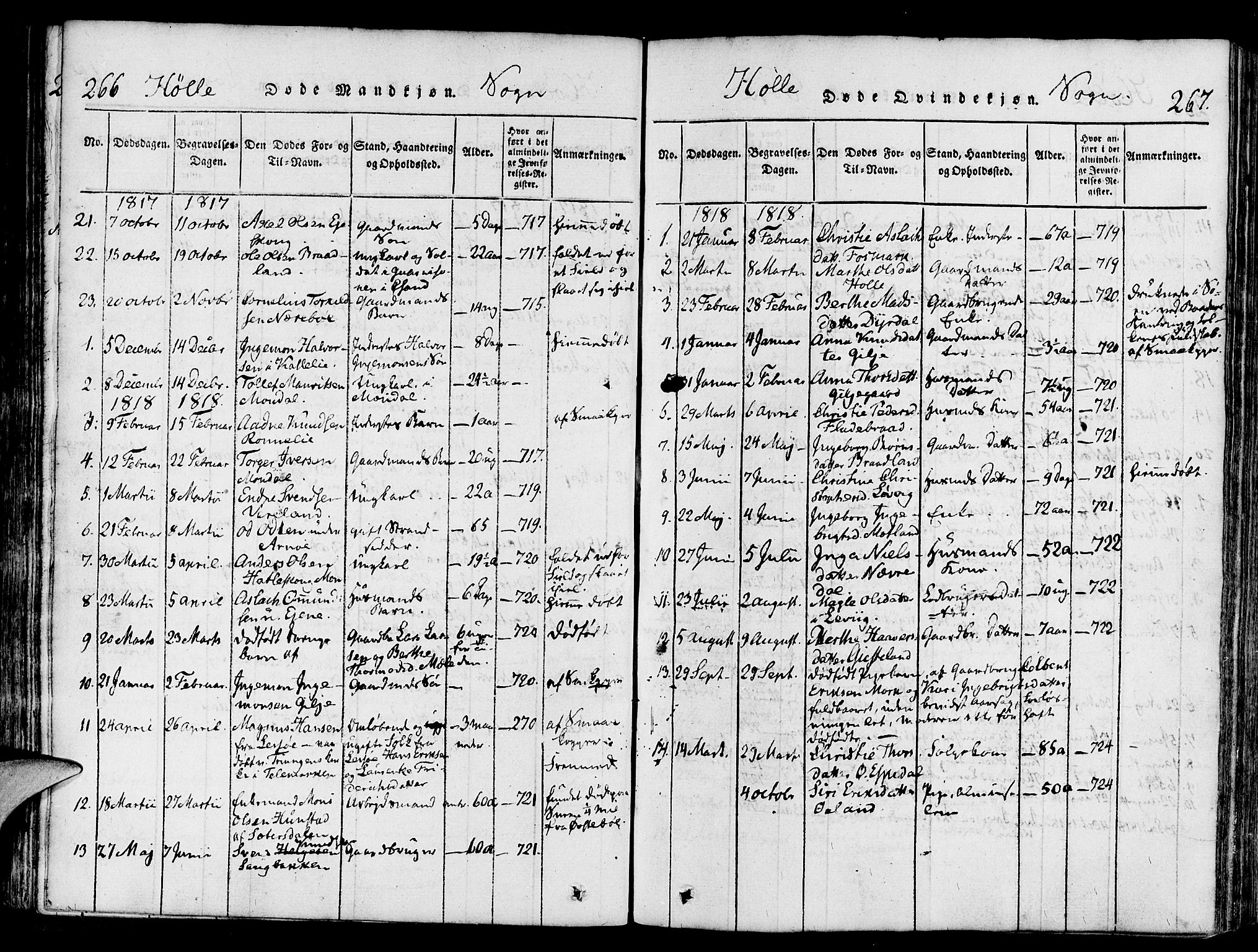 Strand sokneprestkontor, SAST/A-101828/H/Ha/Haa/L0004: Parish register (official) no. A 4 /2, 1816-1833, p. 266-267