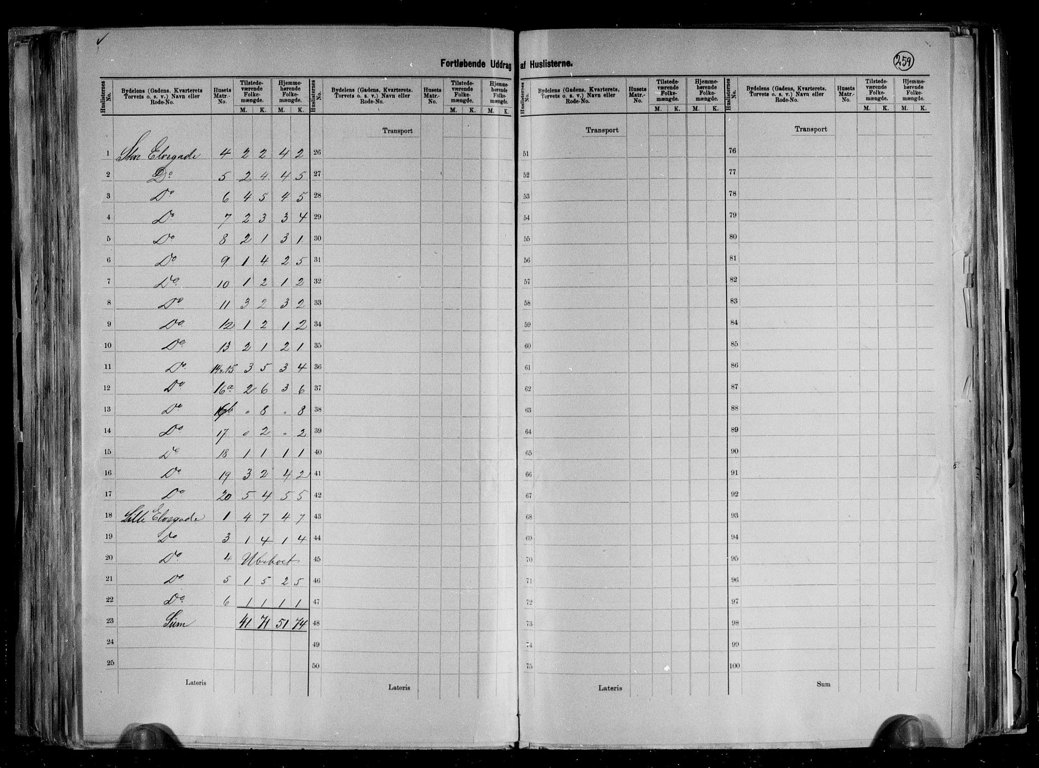 RA, 1891 census for 1002 Mandal, 1891, p. 57