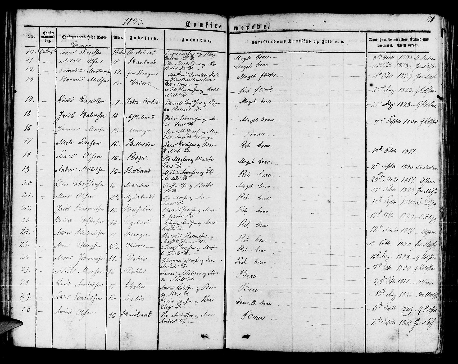 Manger sokneprestembete, AV/SAB-A-76801/H/Haa: Parish register (official) no. A 4, 1824-1838, p. 171