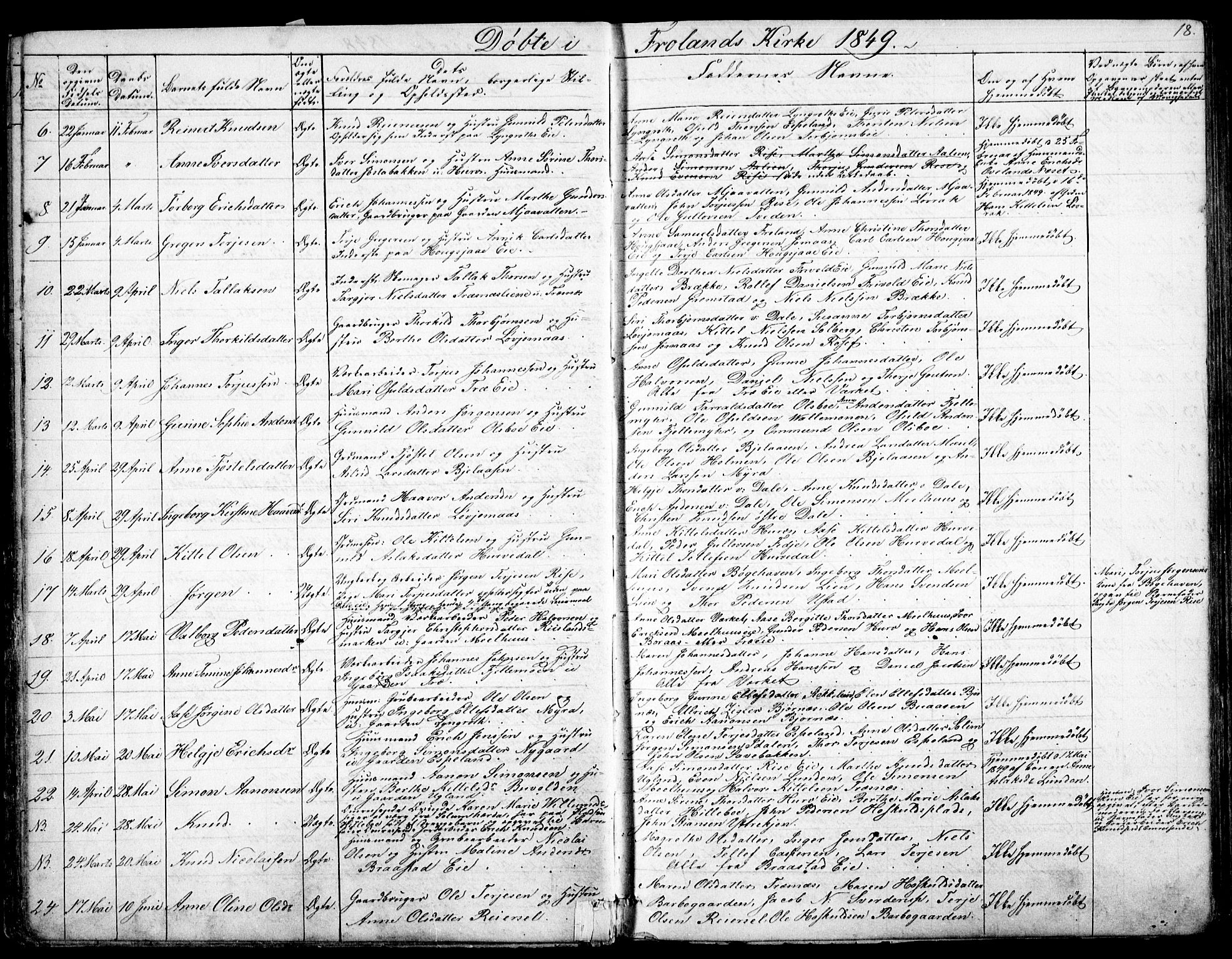 Froland sokneprestkontor, SAK/1111-0013/F/Fb/L0008: Parish register (copy) no. B 8, 1843-1875, p. 18