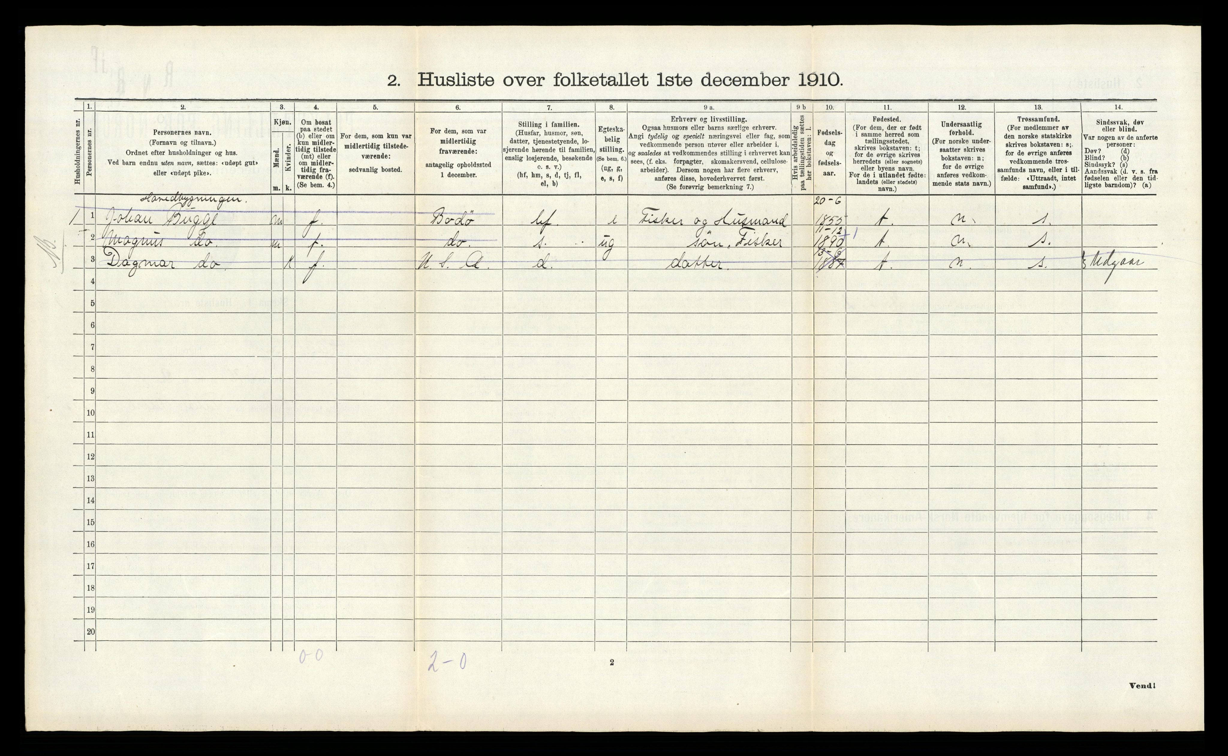 RA, 1910 census for Hamarøy, 1910, p. 853