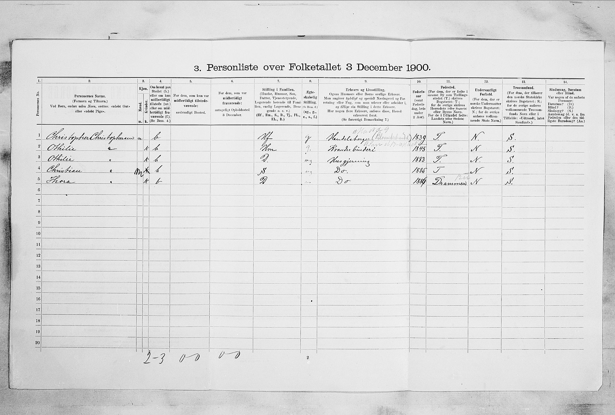 RA, 1900 census for Horten, 1900, p. 2841